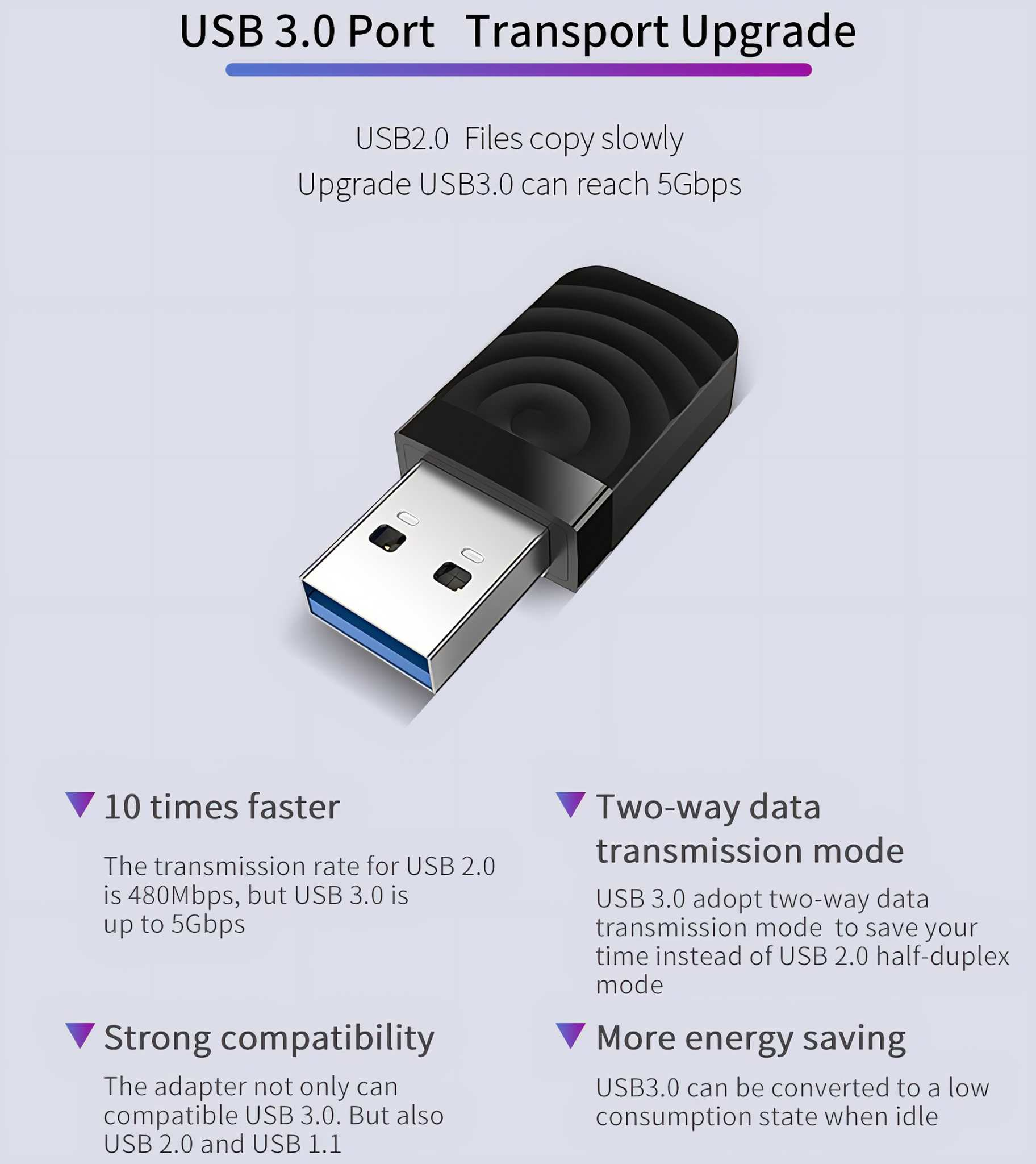 Das Bild zeigt einen USB 3.0-Adapter mit Text, der seine Funktionen hervorhebt: schnellere Geschwindigkeiten, Kompatibilität und Energiesparen.