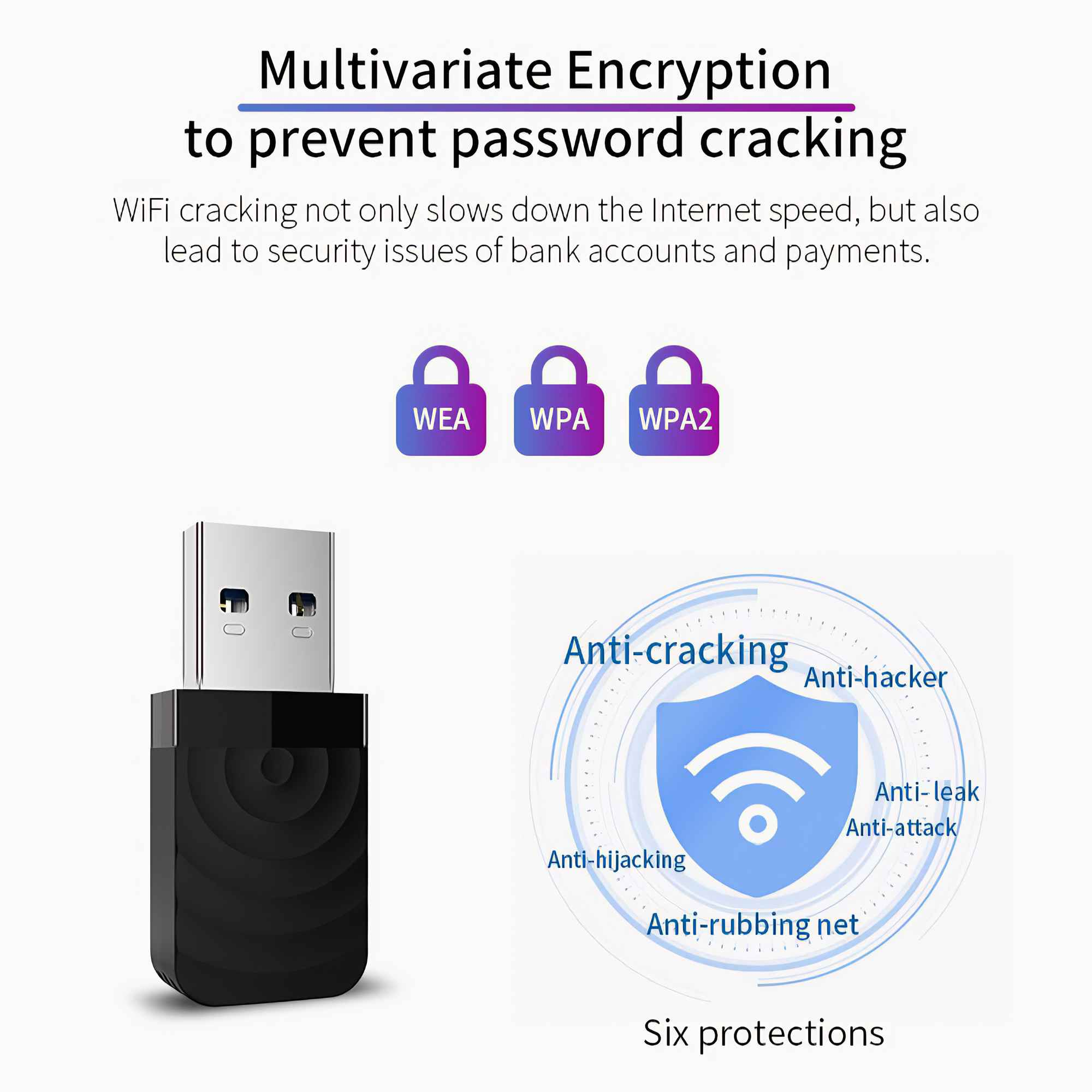 Das Bild zeigt einen USB-WLAN-Adapter, Text über Verschlüsselung und Sicherheitssymbole. Es wirbt für Anti-Cracking und Schutz.