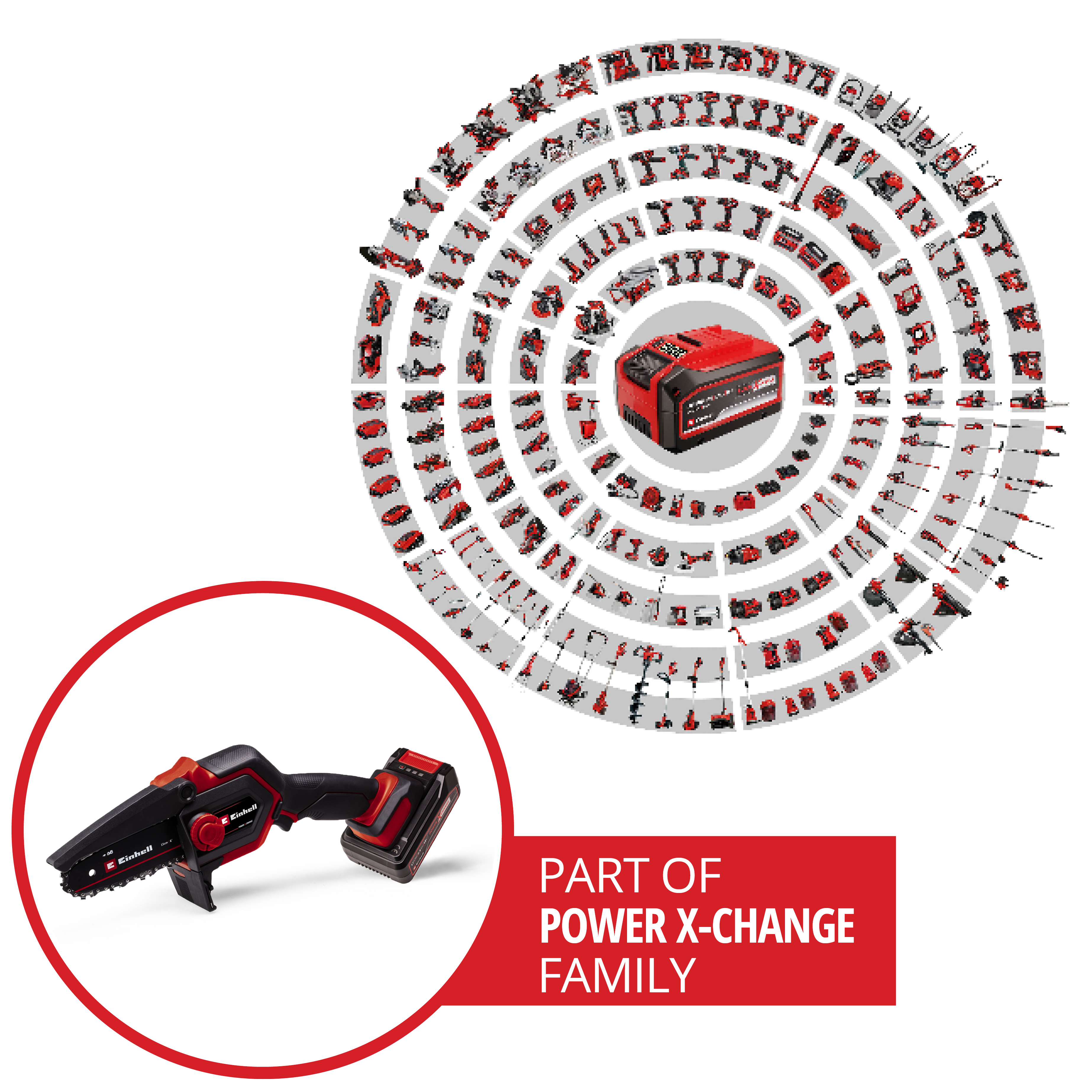 Eine rot-schwarze Einhell-Kettensäge, Teil der Power X-Change-Familie, wird mit einer kreisförmigen Werkzeugsammlung gezeigt.