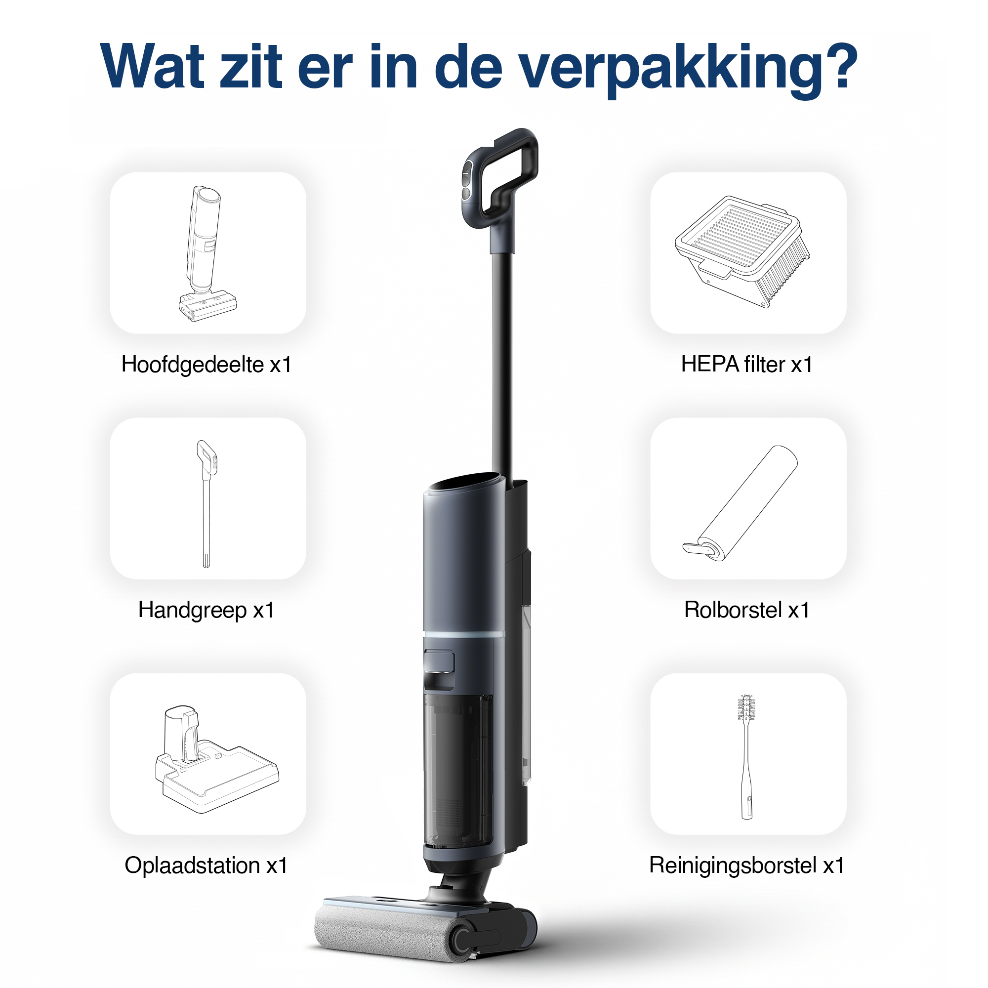 Diagram shows vacuum cleaner parts: head, handle, filter, brush, roller, and charging station. All white background.