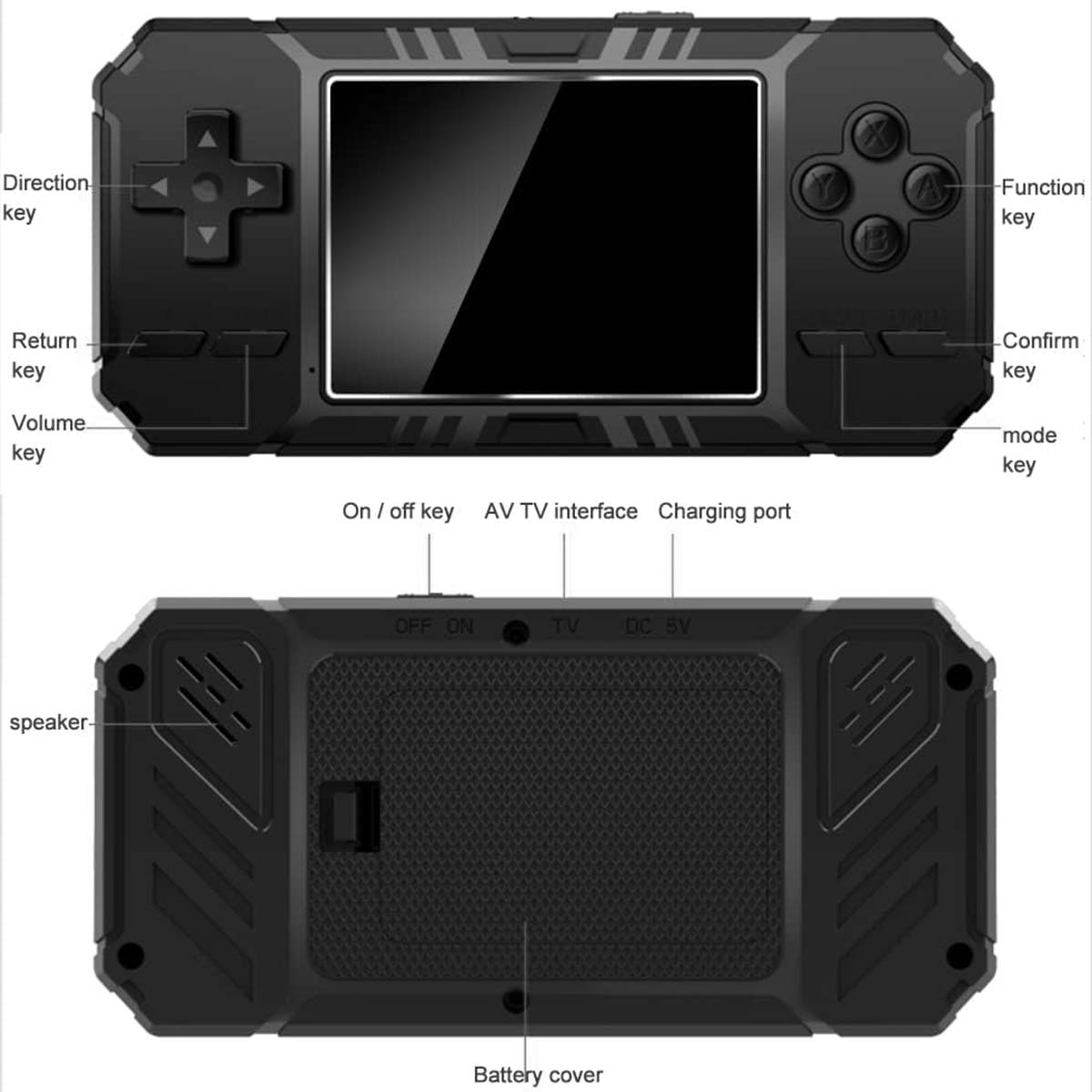 Una consola de juegos portátil negra con botones, una pantalla y puertos etiquetados. La parte trasera muestra un altavoz y la tapa de la batería.