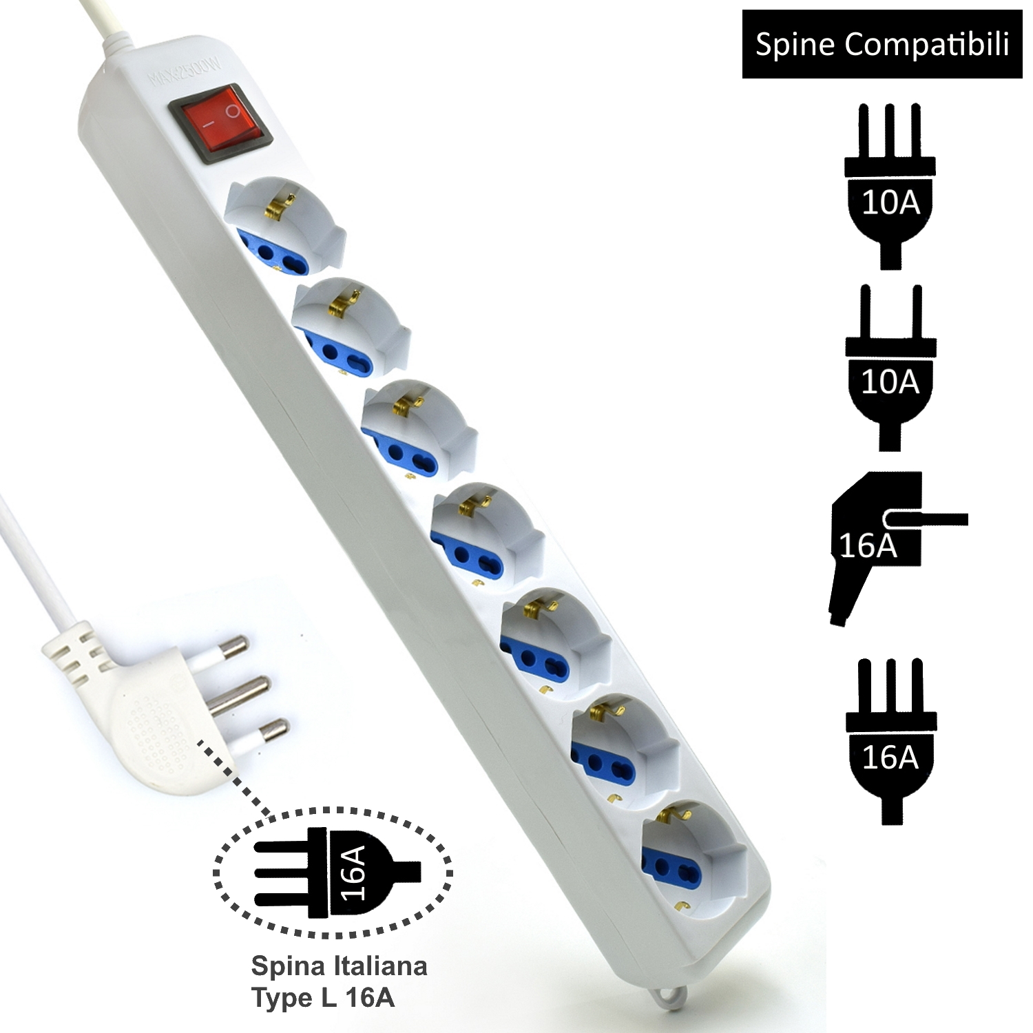 Ein weißes Verlängerungskabel mit mehreren Steckdosen, einem roten Ein-/Ausschalter und einem Stecker. Illustrationen kompatibler Stecker.