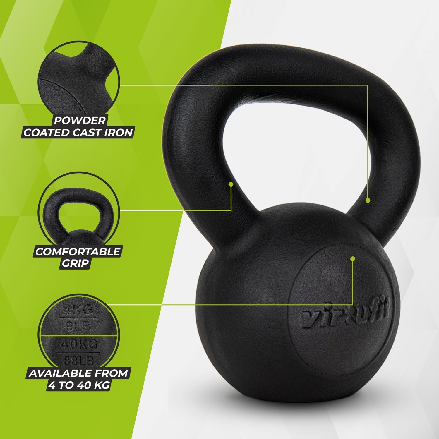 Eine schwarze Kettlebell mit bequemem Griff. Etiketten weisen auf das Gewicht von 4 bis 40 kg hin. Sie besteht aus Gusseisen.