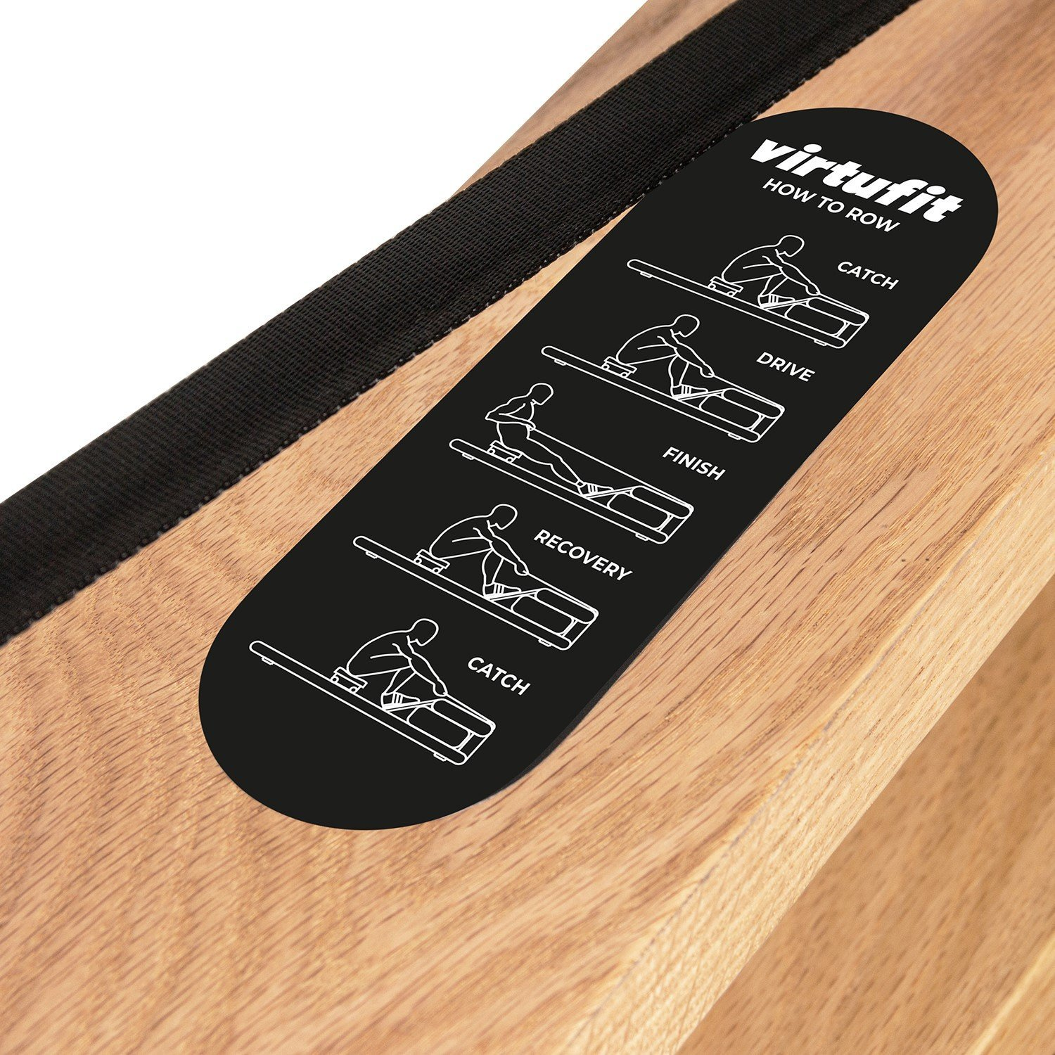 Rematore in legno con cinghia nera. Un'etichetta nera mostra le fasi della remata: catch, drive, finish, recovery e catch di nuovo.