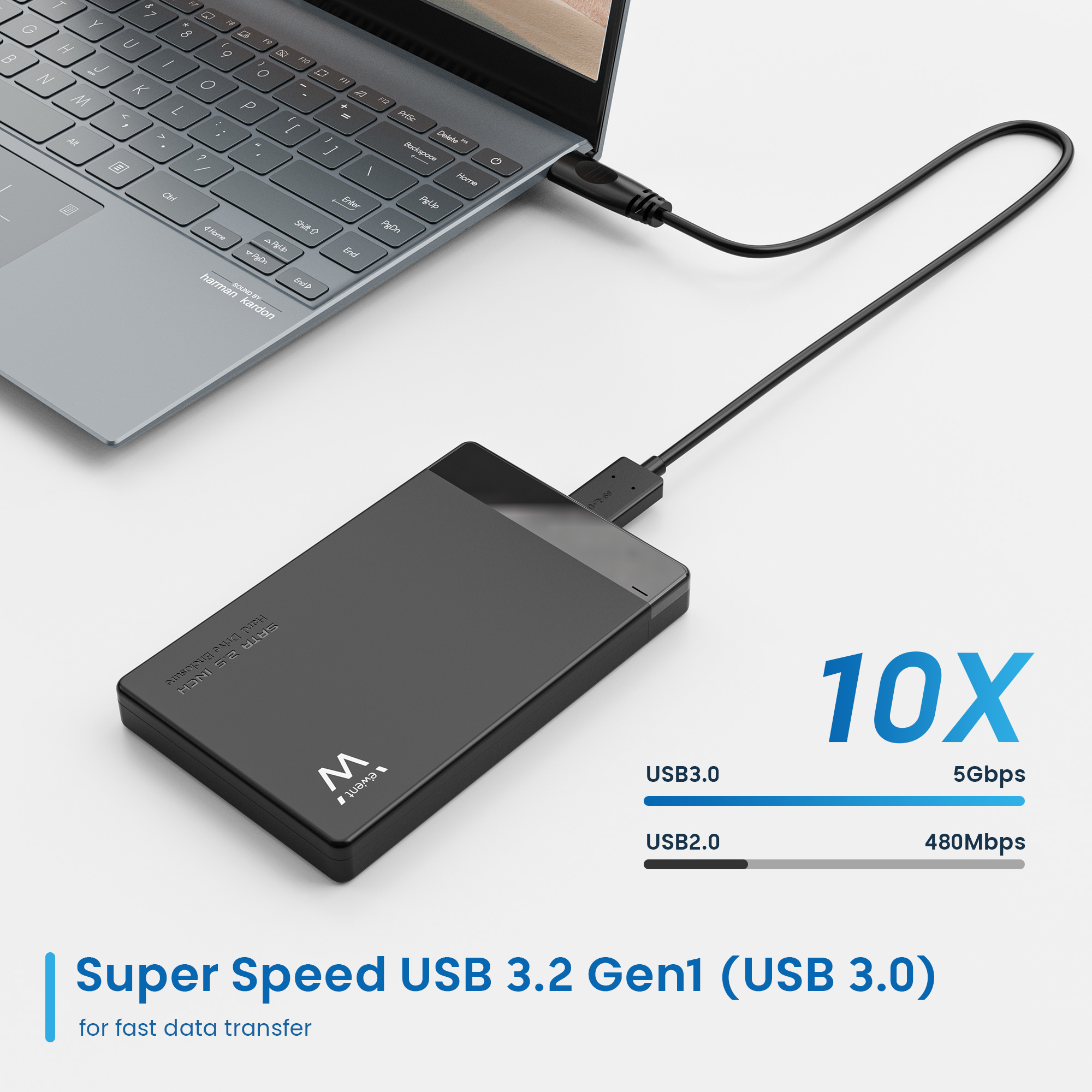 Portátil conectado a disco duro externo por cable USB. Texto: Super Speed USB 3.2 Gen1 (USB 3.0).