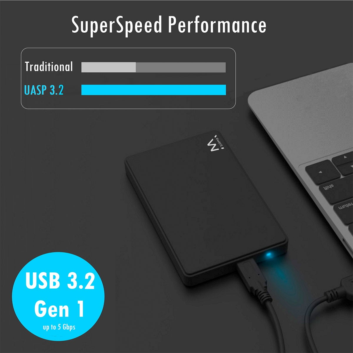 Un disco rigido esterno nero è collegato a un laptop. Cerchio blu evidenzia USB 3.2 Gen 1. Confronto delle prestazioni con un grafico.