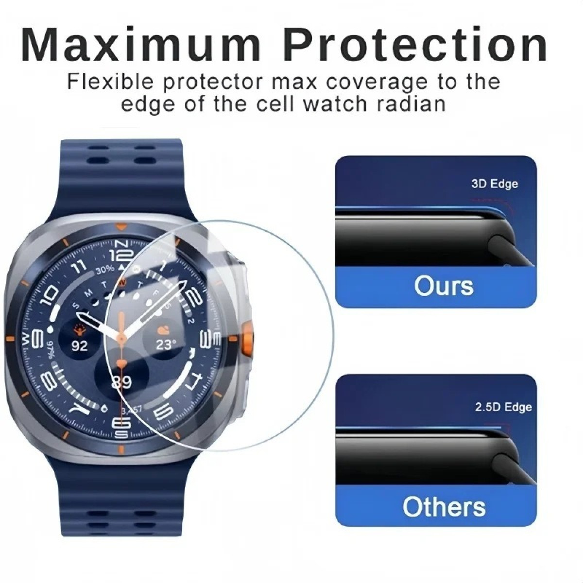 Uno smartwatch con protezione schermo. L'immagine confronta 'Nostro' (bordo 3D) con 'Altri' (bordo 2.5D) per la protezione.