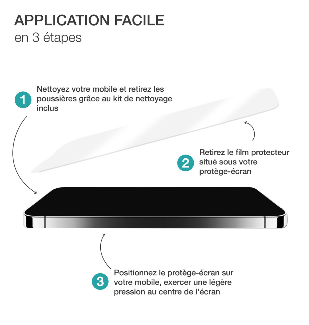 Diagram met 3 stappen om een schermbeschermer aan te brengen: telefoon schoonmaken, folie verwijderen en beschermer aanbrengen.