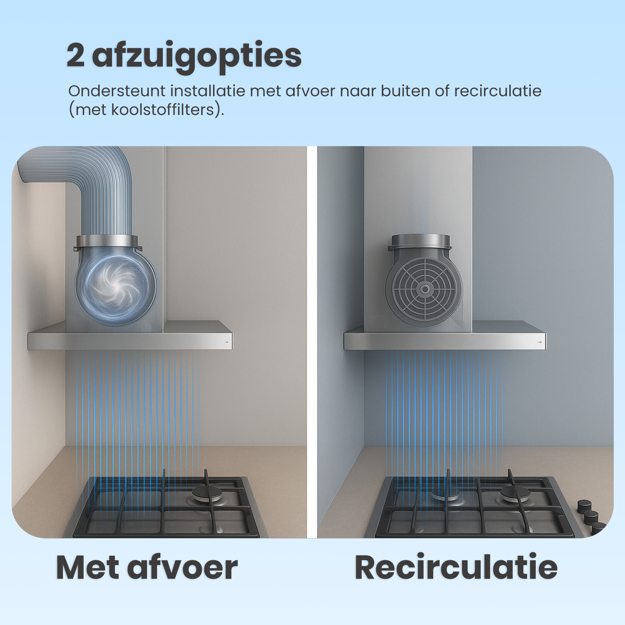 Diagram toont twee afzuigkapopties. Eén met afvoer, één met recirculatie. Beide hebben een fornuis eronder en metalen kappen erboven.
