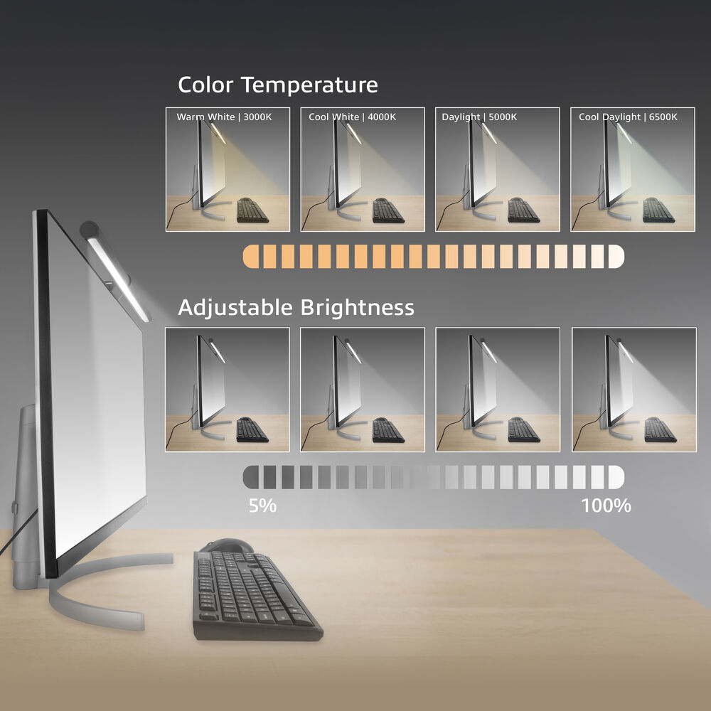 A computer monitor with an attached light. Shows color temperature and adjustable brightness options for the light.