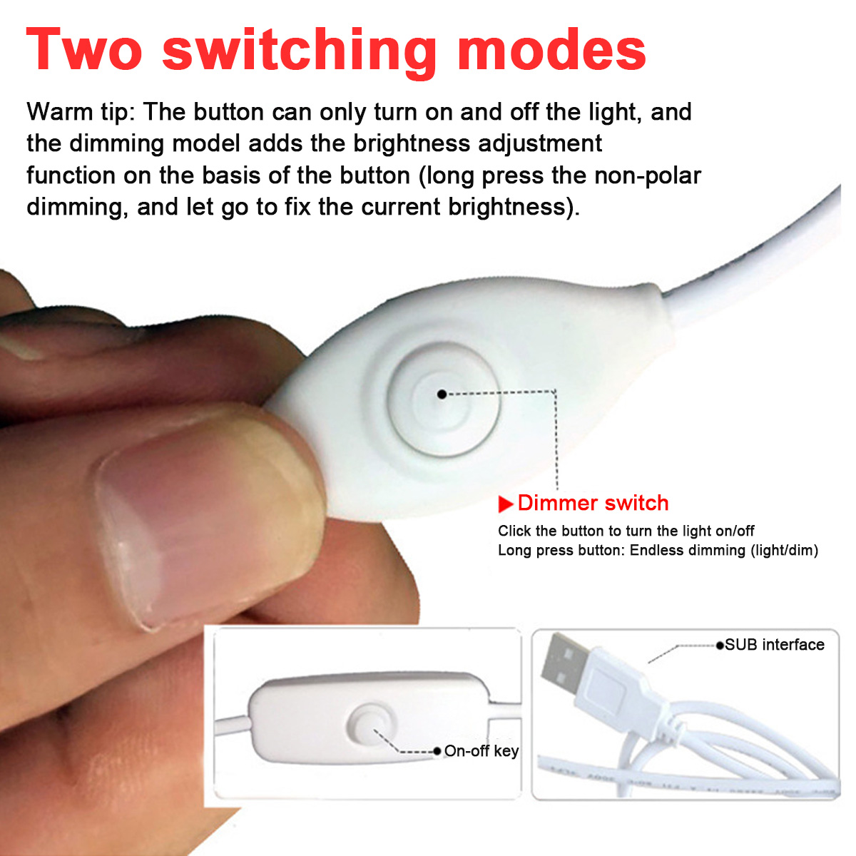 Eine Hand hält einen weißen Dimmschalter. Unten sind Diagramme eines Ein-Aus-Schalters und einer USB-Schnittstelle.
