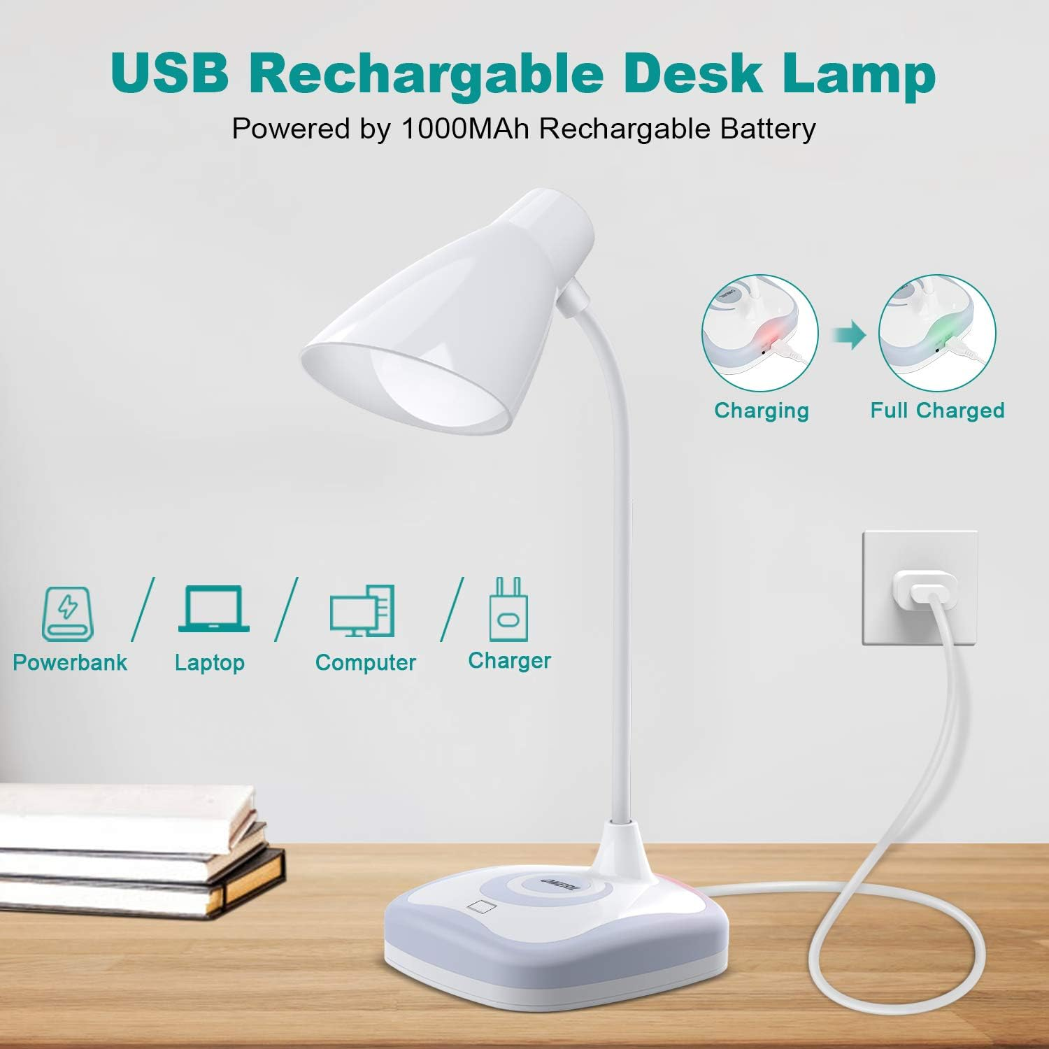 Eine weiße Schreibtischlampe mit Ladeanzeige neben einer Steckdose. Symbole für Powerbank, Laptop, Computer und Ladegerät sind abgebildet.