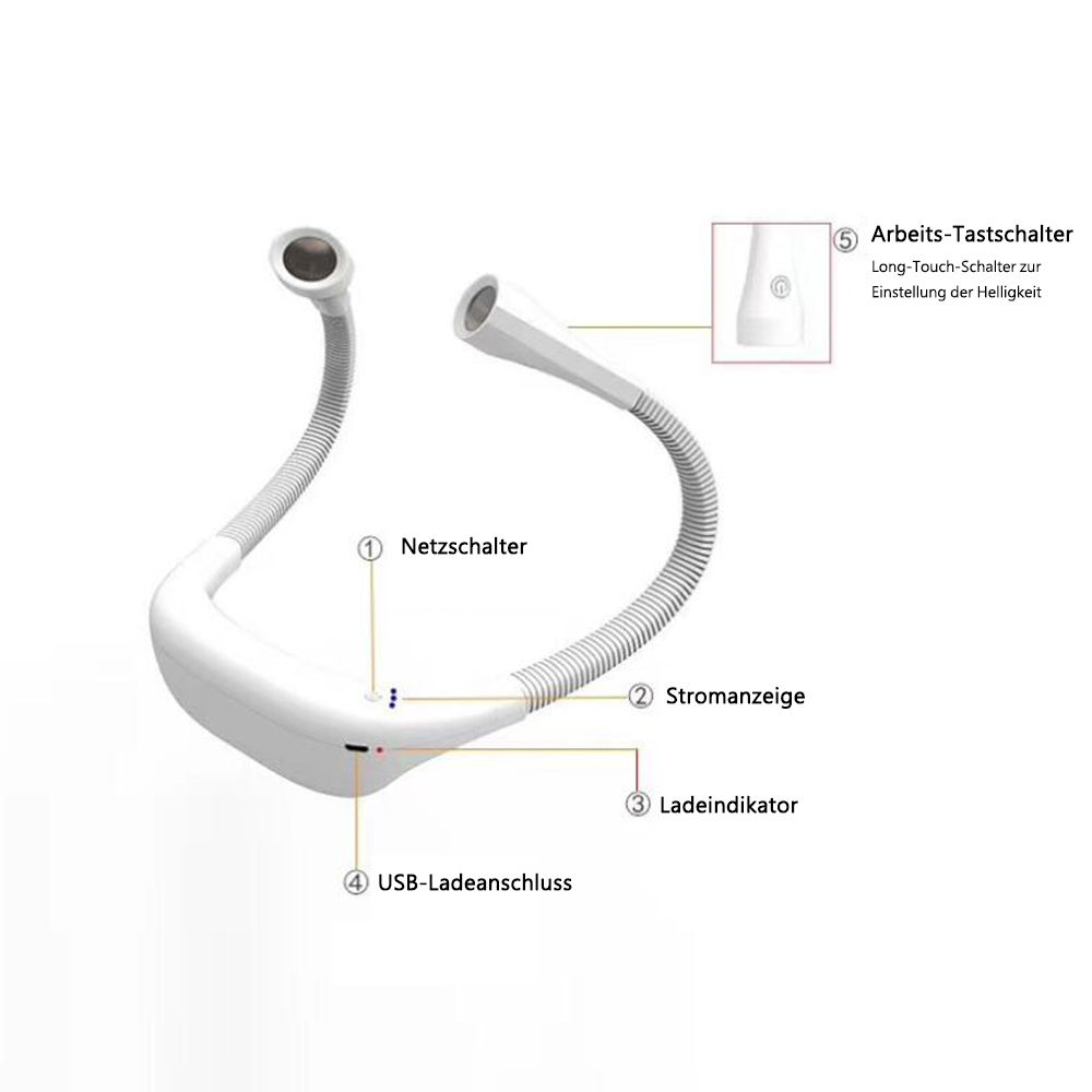 Eine weiße Nackenleuchte mit zwei verstellbaren Köpfen. Sie hat Strom-, Lade- und USB-Anschlüsse. Ein Diagramm zeigt die Helligkeitsregelung.