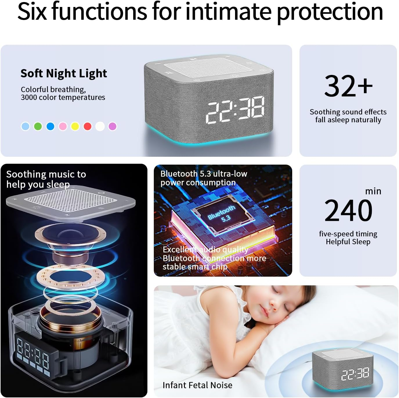 Werbung zeigt ein Schlafmittel mit Funktionen wie sanftem Nachtlicht, beruhigender Musik und Bluetooth 5.3. Ein Kind schläft in der Nähe.