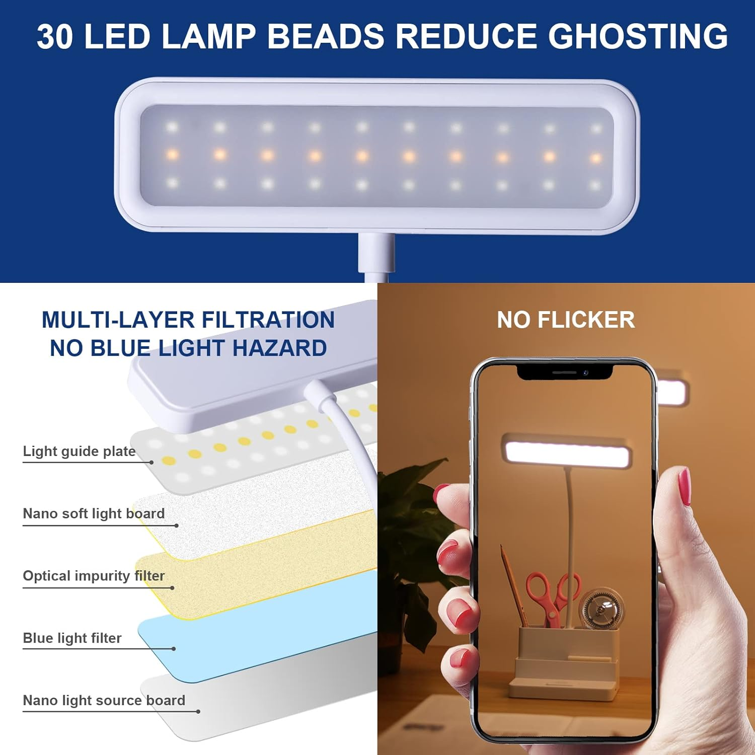 Eine LED-Lampe mit Schichten, die die Lichtfilterung zeigen. Ein Telefon zeigt die Lampe, die Schreibtischgegenstände beleuchtet.