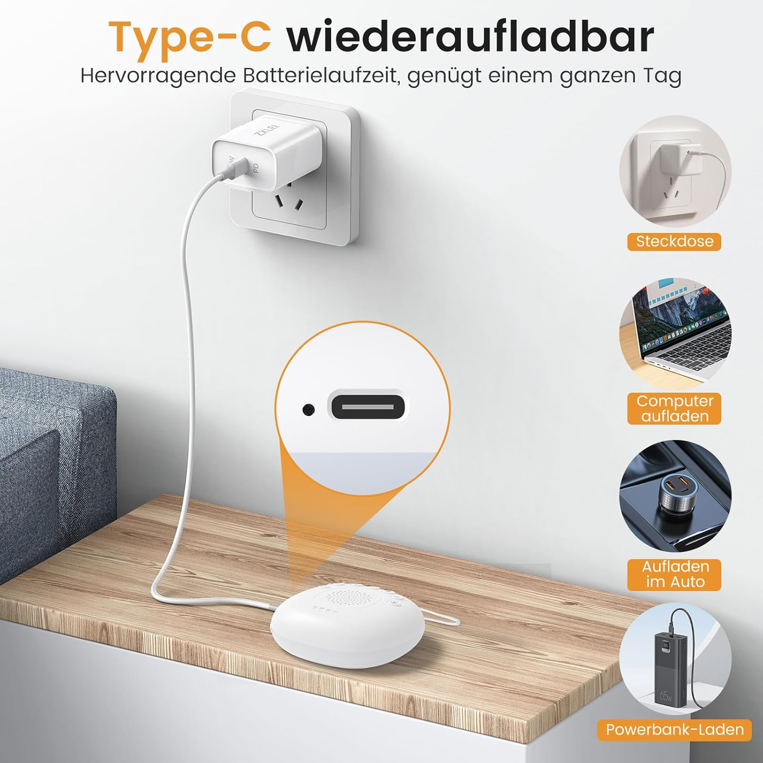 Ein weißes Type-C-Ladegerät ist an eine Steckdose angeschlossen. Ein weißes Gerät liegt auf einer Holzoberfläche, mit Ladebeispielen.