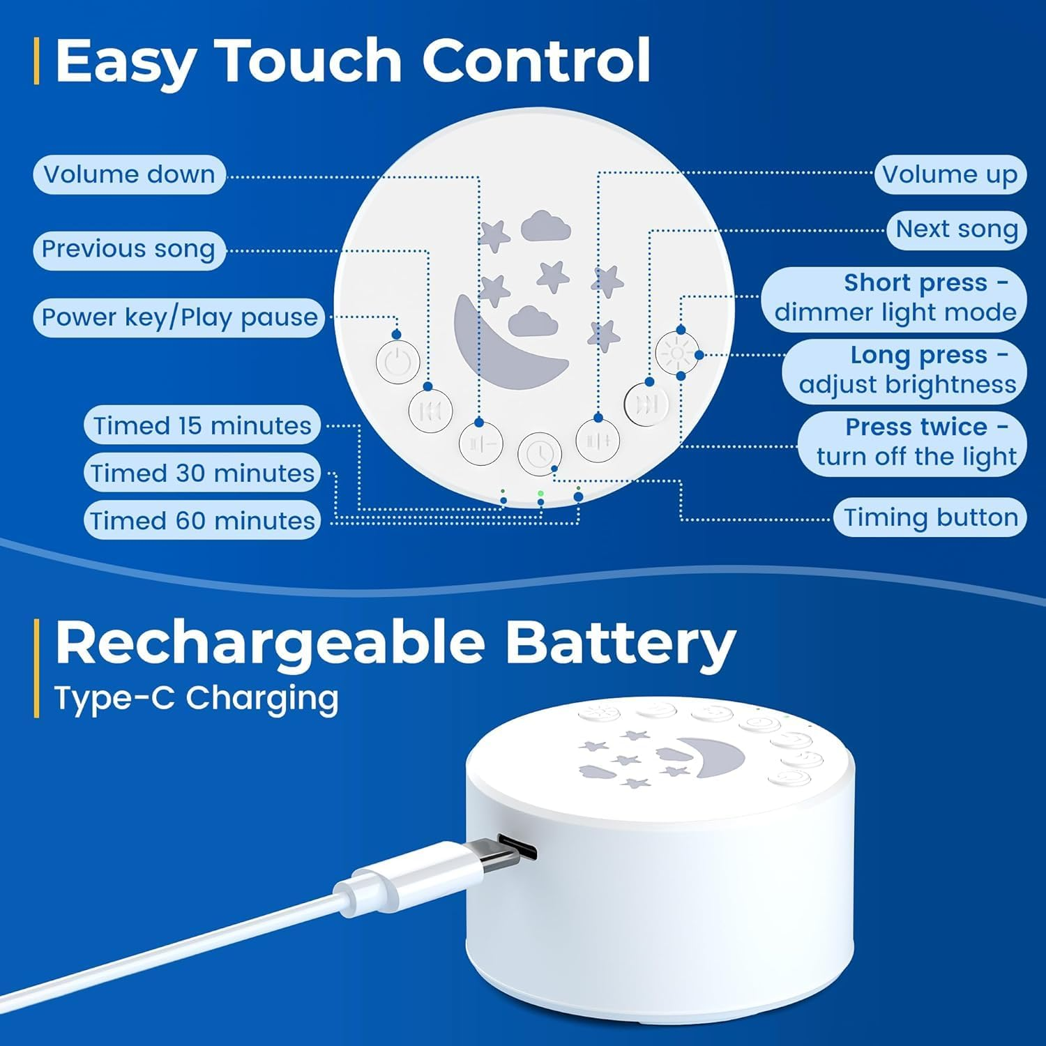 Ein weißes zylindrisches Gerät mit Touch-Bedienelementen. Zeigt Lautstärke, Song, Strom, Timer, Lichtoptionen und Aufladen über USB-C.