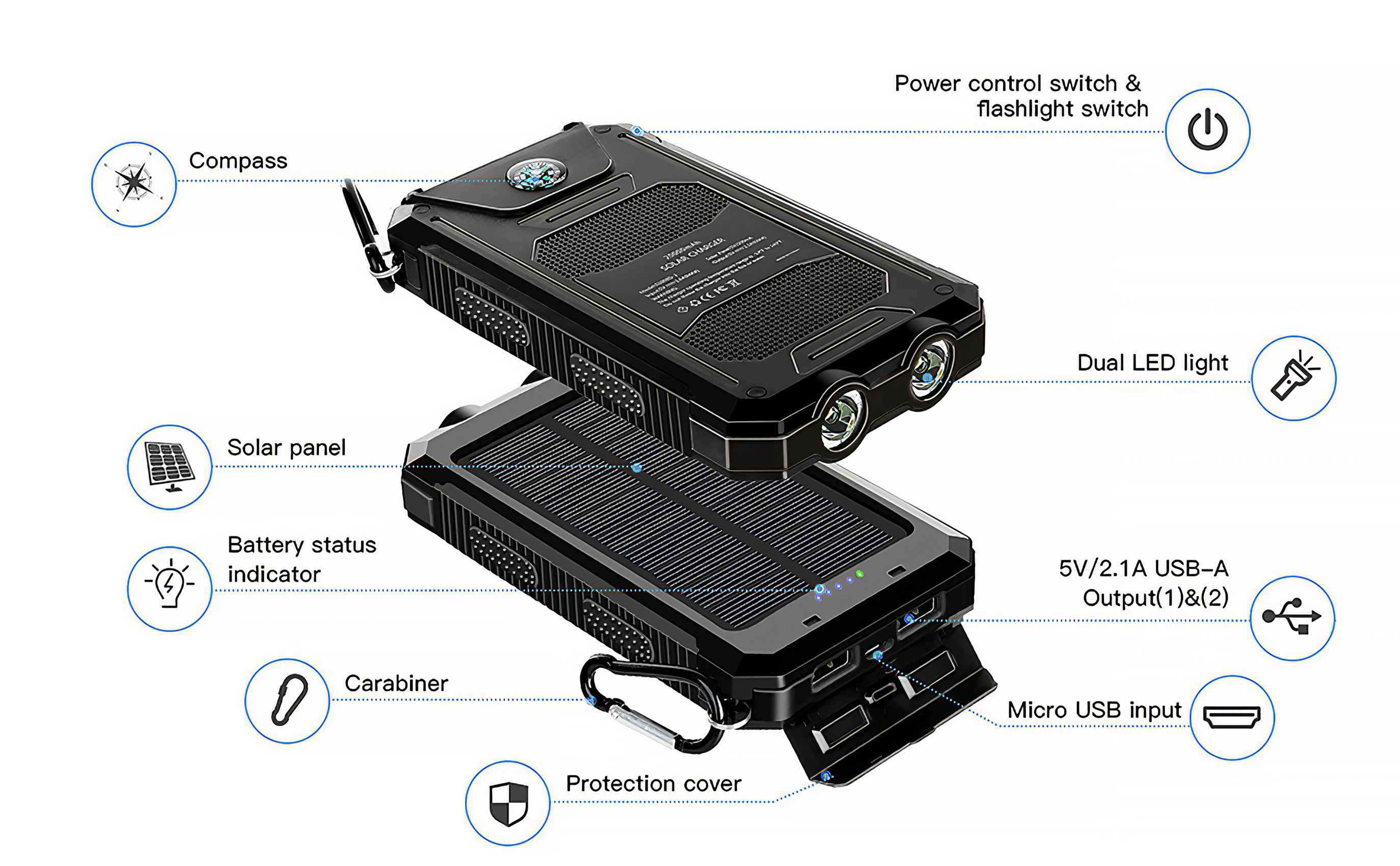 Ein schwarzes Solarladegerät mit Kompass, Solarpanel, LED-Leuchten, USB-Anschlüssen und Karabiner.