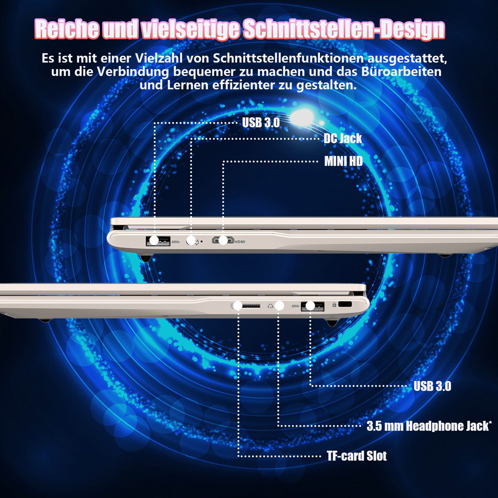 Das Bild zeigt zwei Laptops mit Etiketten, die USB, Kopfhöreranschluss und andere Anschlüsse anzeigen. Blauer Hintergrund.