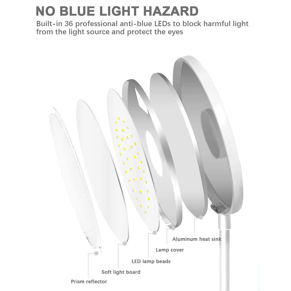 Diagramm einer Lampe mit Schichten: Prismenreflektor, weiche Lichtplatine, LED-Perlen, Lampenabdeckung und Aluminium-Kühlkörper.