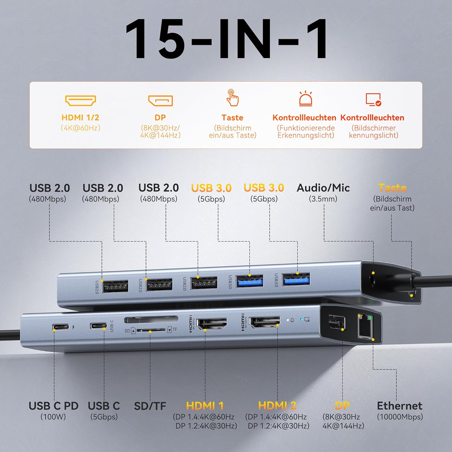 Srebrny hub 15 w 1 z portami, w tym USB, HDMI i Ethernet, oznaczony specyfikacjami. Podłączony czarny kabel.