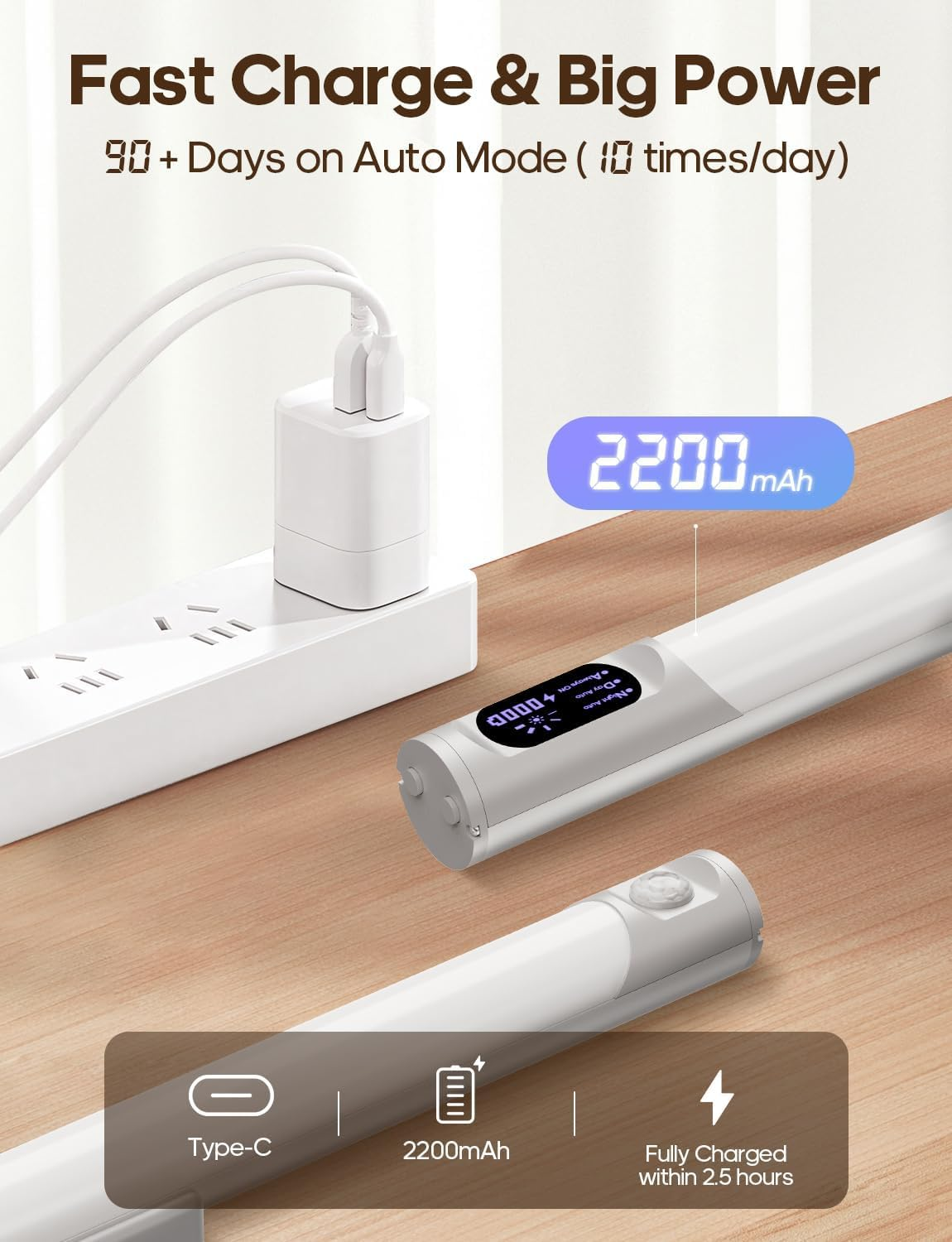 Das Bild zeigt ein Produkt mit 'Schnellladung & große Leistung'. Details umfassen Ladegerät, Batterieinfo und Ladezeit.