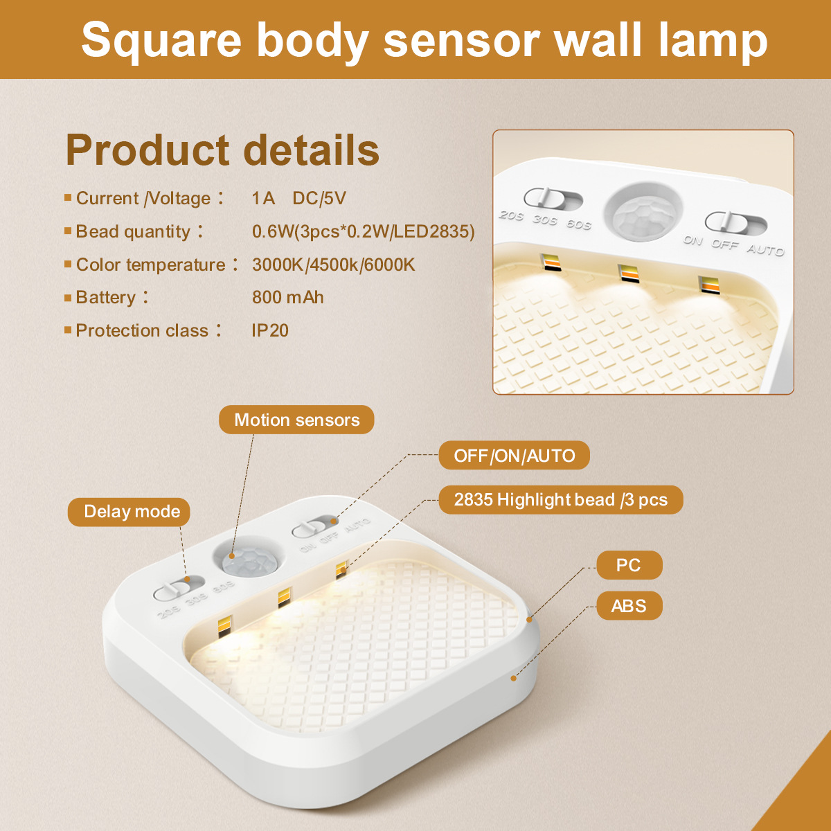 Eine weiße quadratische Körpersensor-Wandleuchte. Sie enthält Produktdetails wie Spannung, Perlenmenge, Farbtemperatur, Akku und Schutzklasse.