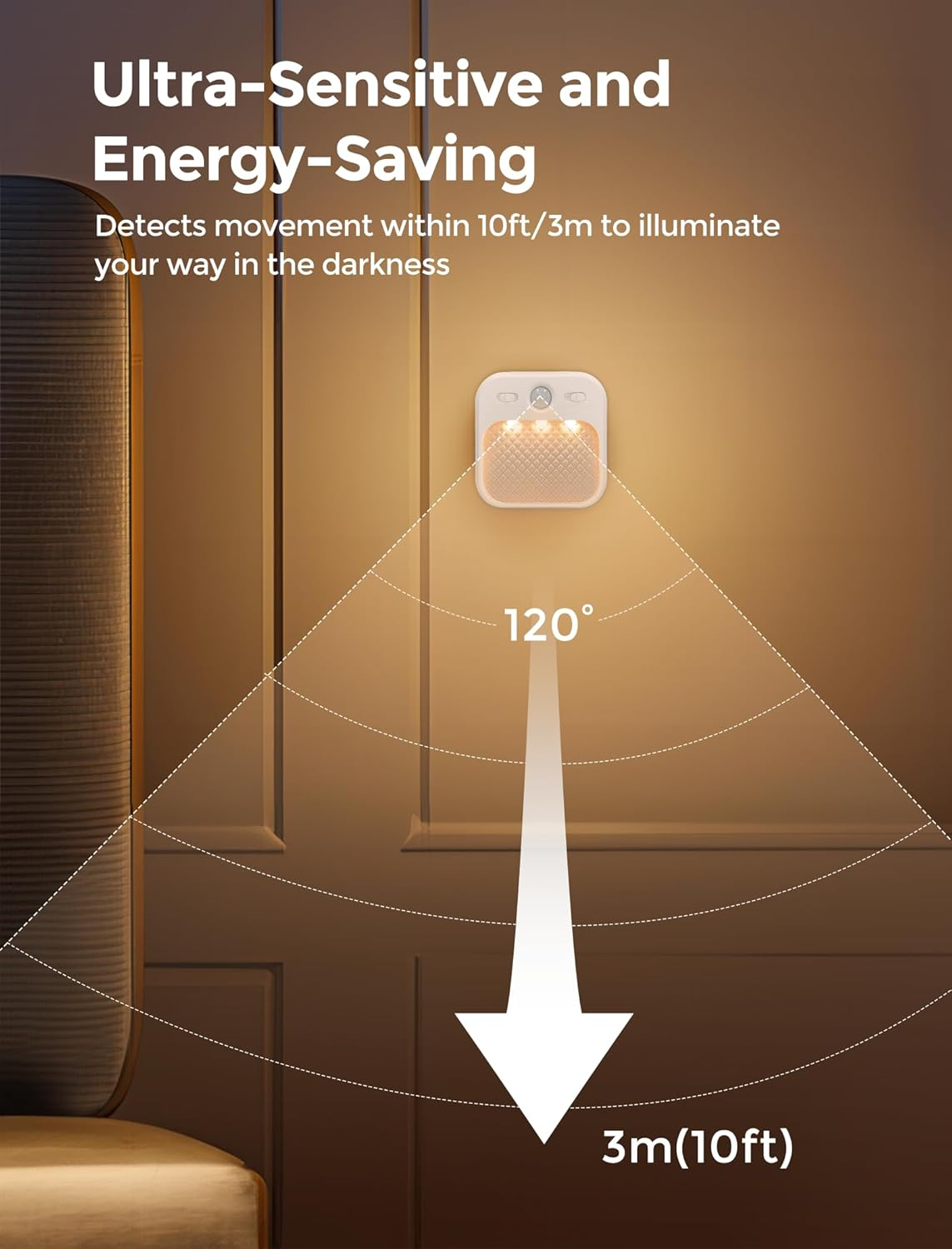 Das Bild zeigt einen Bewegungssensor an einer braunen Wand. Text sagt 'Ultra-Sensitive and Energy-Saving' mit Erfassungsbereich.