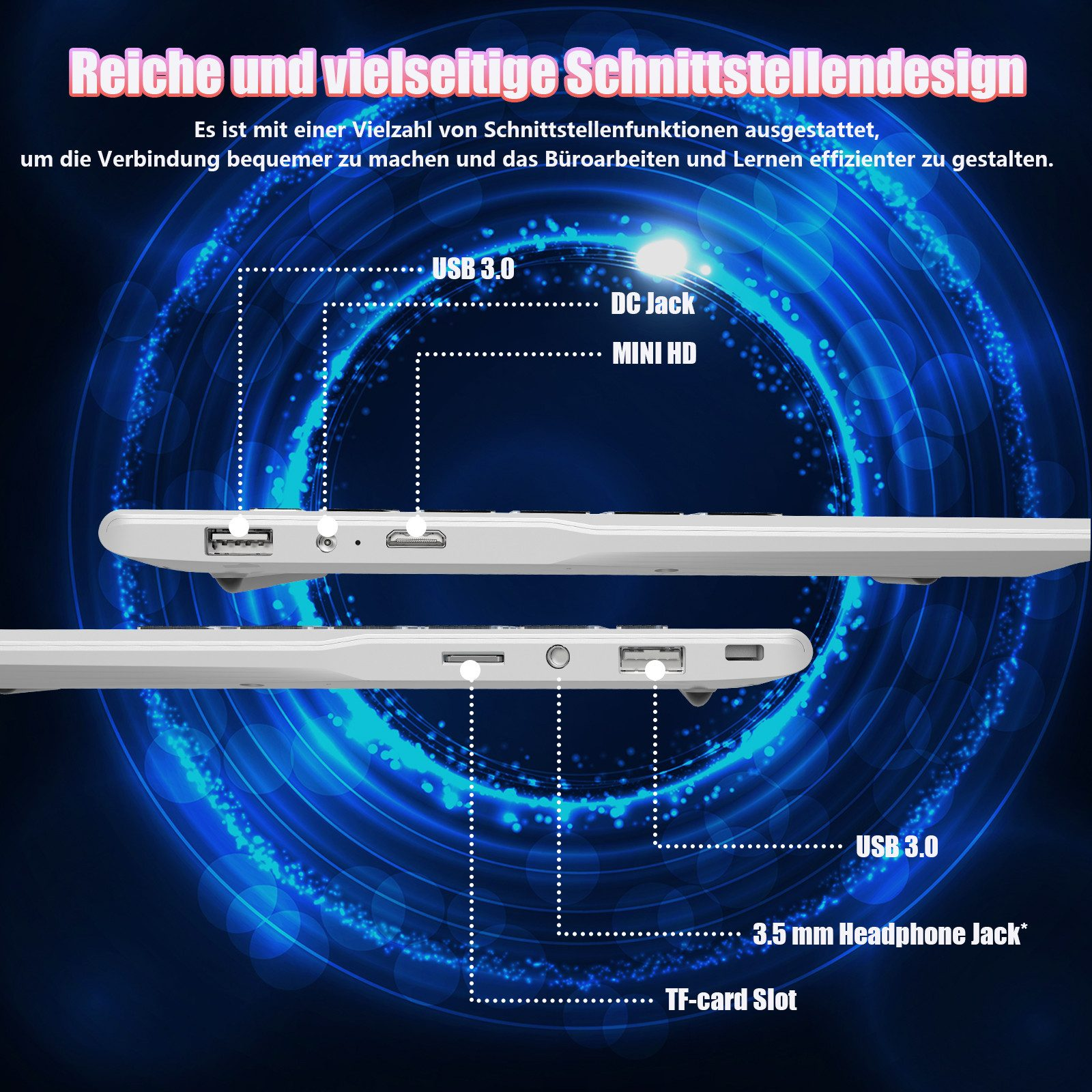 Laptop-Anschlüsse: USB, DC, Mini-HD, Kopfhöreranschluss und TF-Kartensteckplatz. Weißer Laptop vor blauem Hintergrund.