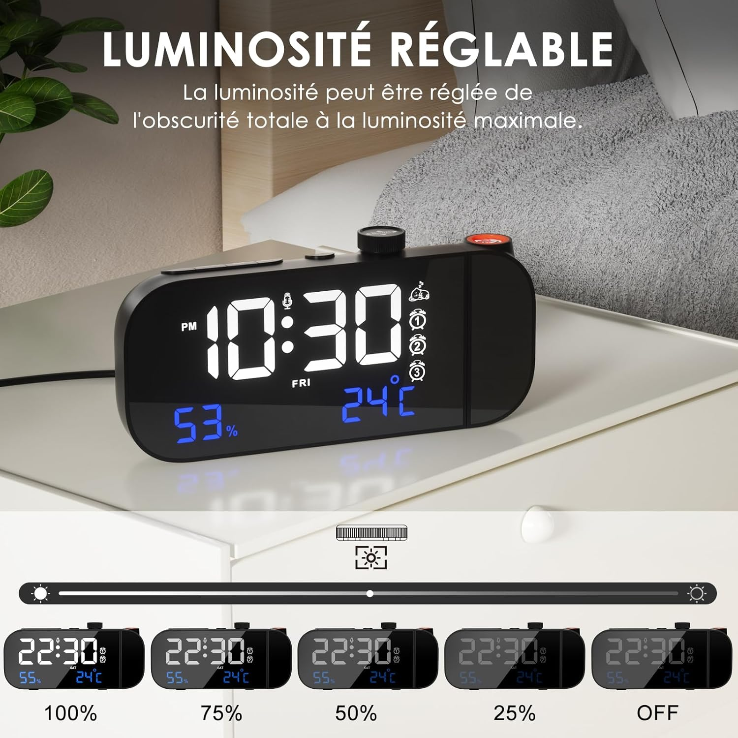 Eine Digitaluhr mit Zeit, Datum und Temperatur sowie einstellbaren Helligkeitsstufen. Die Uhr steht auf einer weißen Oberfläche.