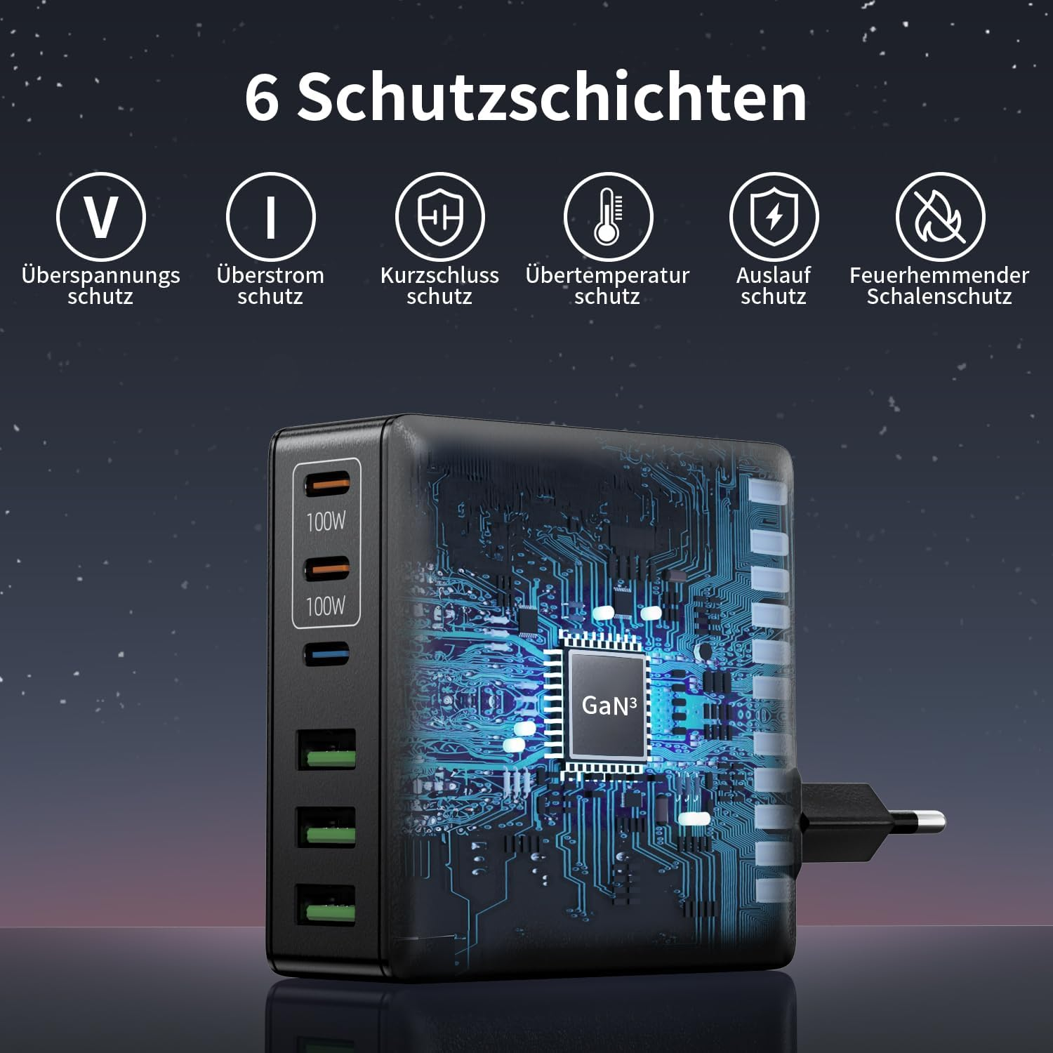 Czarna ładowarka z wieloma portami, oznaczona 100W i technologią GaN3. Ikony powyżej opisują 6 warstw ochronnych.