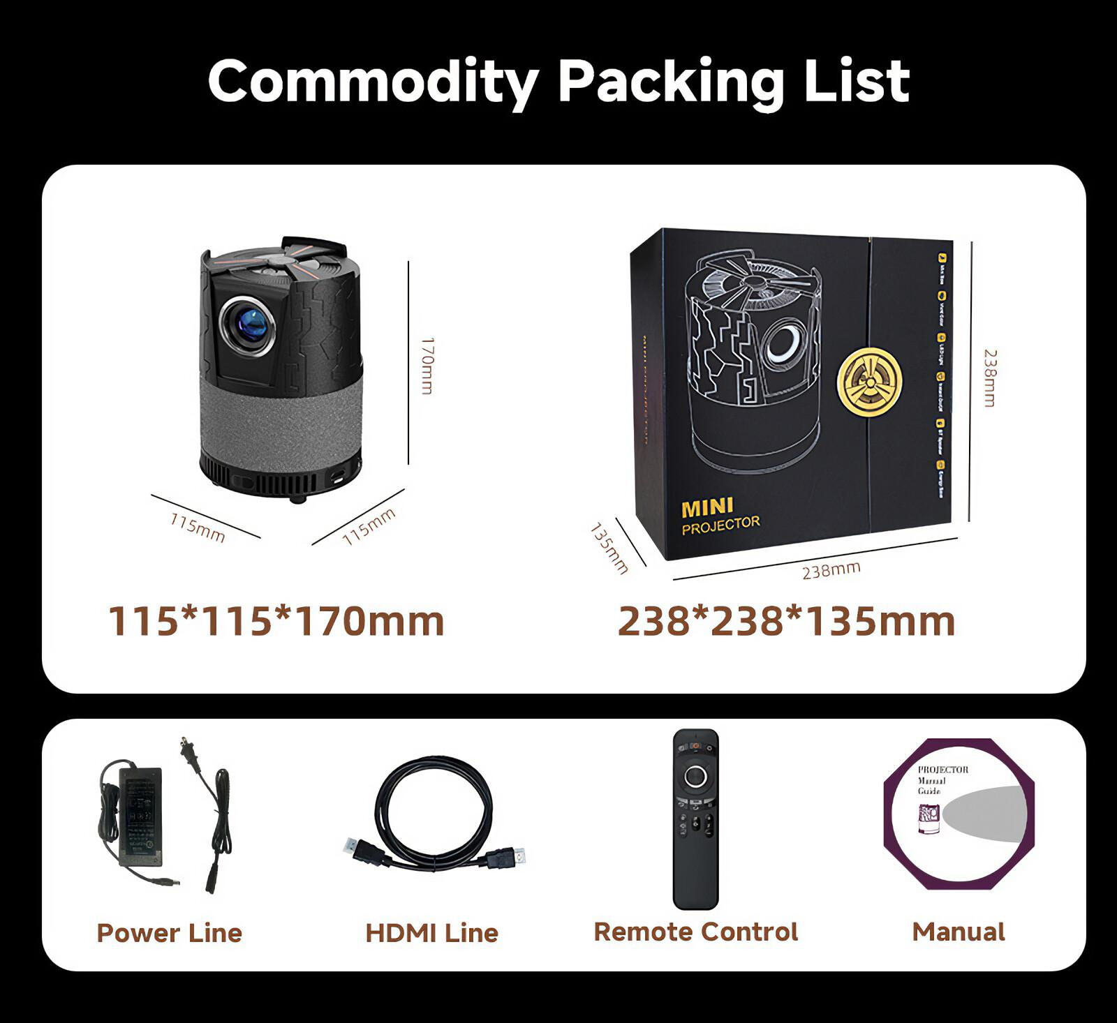Das Bild ist eine Packliste für einen Mini-Projektor. Es zeigt den Projektor, seine Box, Stromkabel, HDMI-Kabel, Fernbedienung und Handbuch.
