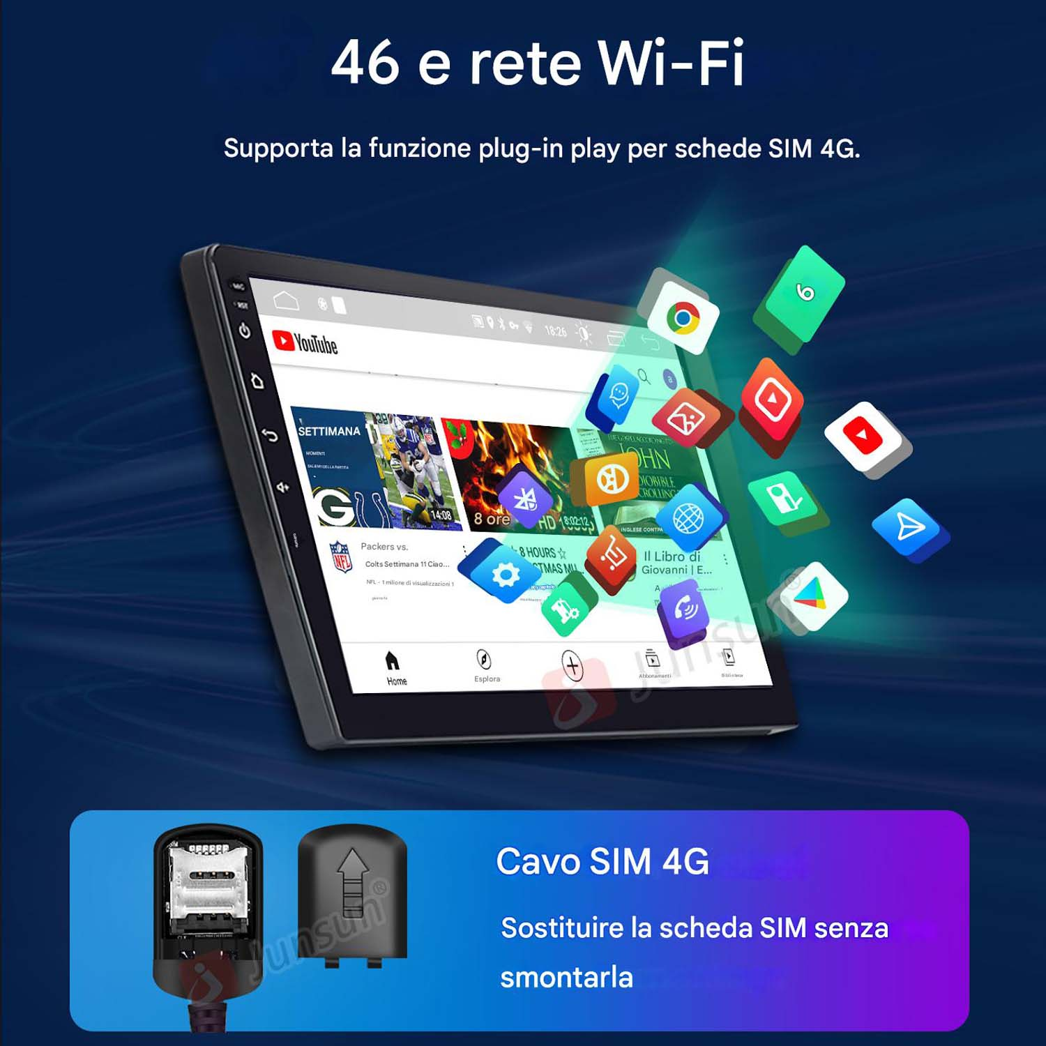 Un tablet mostra YouTube, icone di app e dettagli della scheda SIM. Il testo recita '46 e rete Wi-Fi' e 'Cavo SIM 4G'.