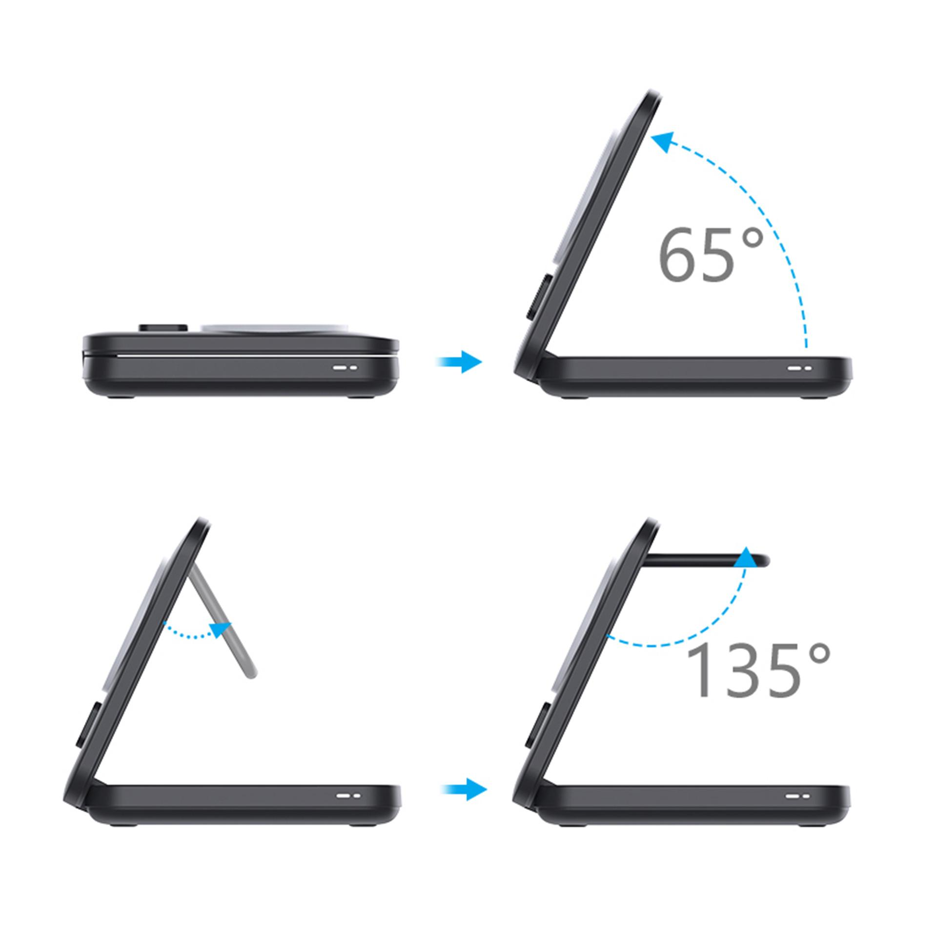 Czarna ładowarka bezprzewodowa pokazana pod różnymi kątami, z pomiarami stopni 65 i 135 stopni.