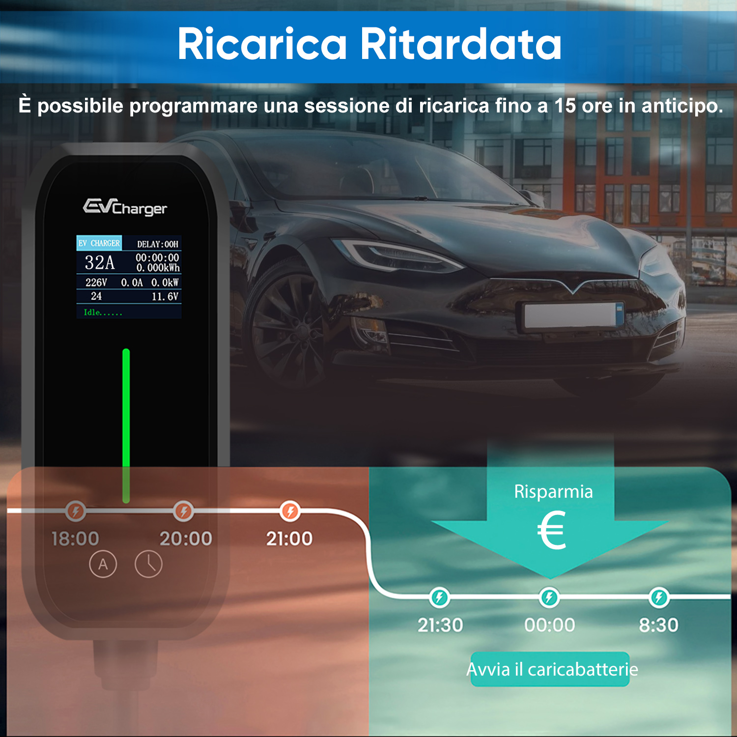 Una stazione di ricarica per veicoli elettrici con un'auto nera sullo sfondo. Mostra le impostazioni di ricarica e le opzioni di risparmio.