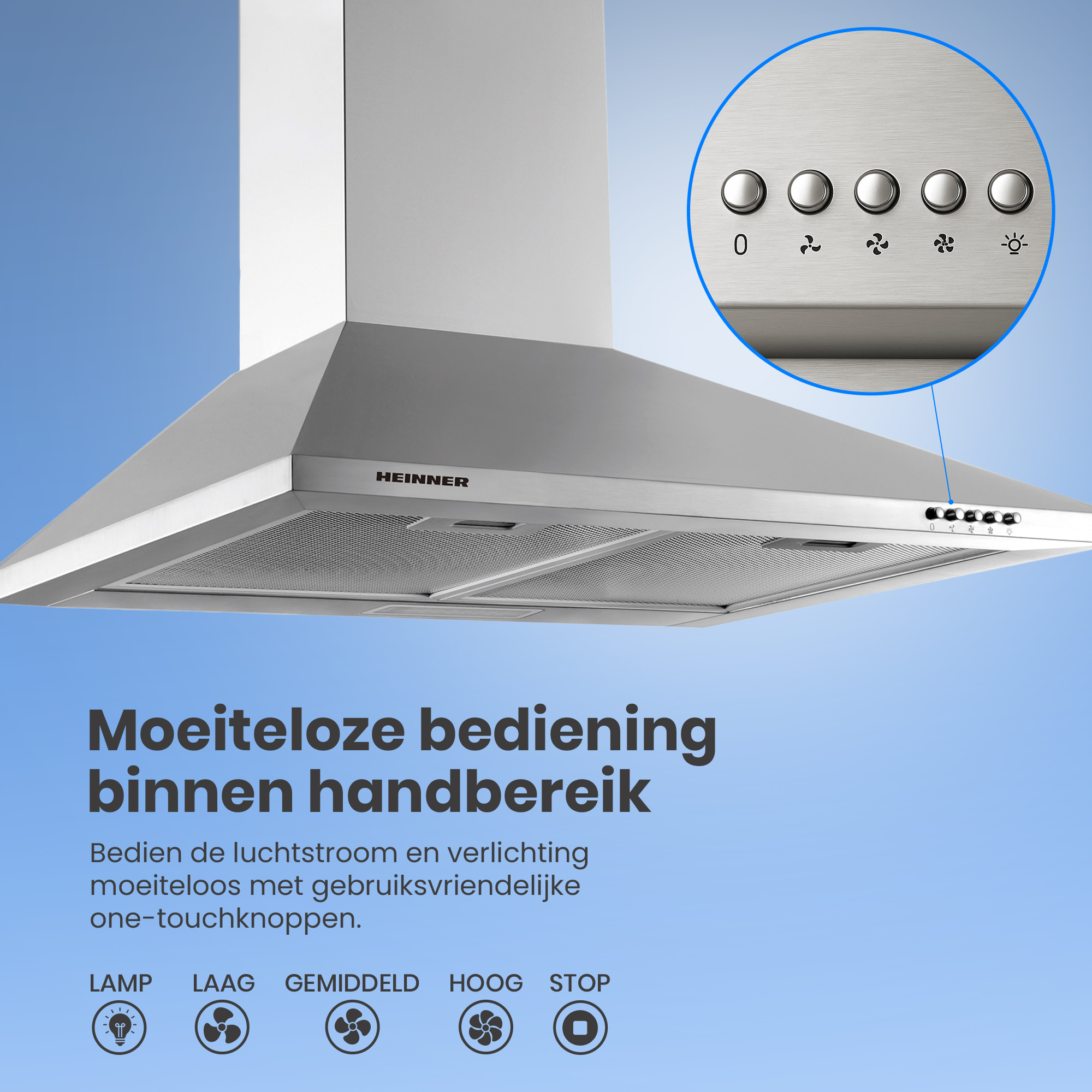 Edelstahl-Dunstabzugshaube mit Steuerungstasten. Tasten für Lüftergeschwindigkeit und Licht. Text sagt 'Moeiteloze bediening'.