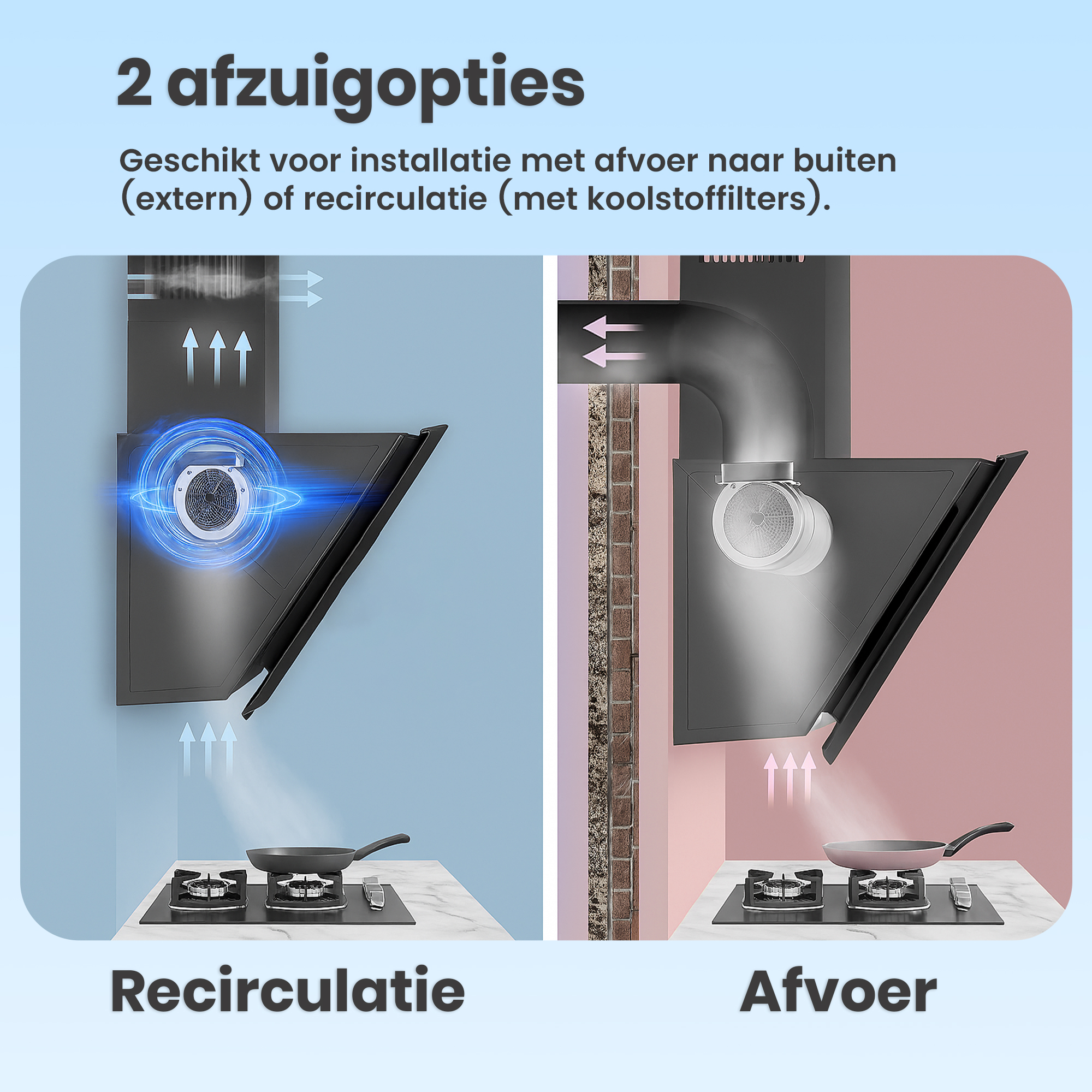 Afbeelding toont twee afzuigkap opties: recirculatie en afvoer. Beide hebben een fornuis en pan eronder. Eén heeft een blauwe achtergrond, de andere roze.