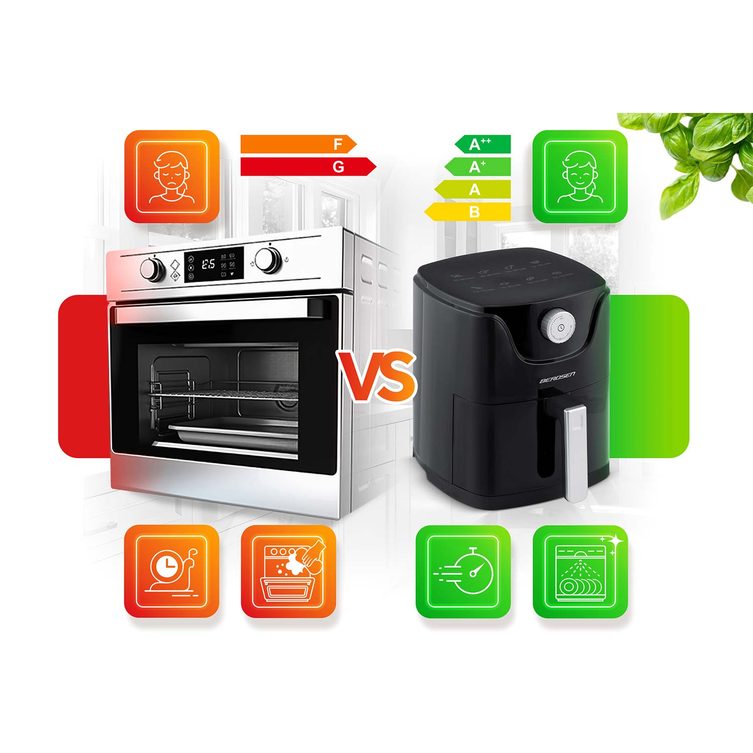 Porównanie piekarnika i frytkownicy beztłuszczowej. Piekarnik po lewej, frytkownica po prawej. Wyświetlane są etykiety efektywności energetycznej.