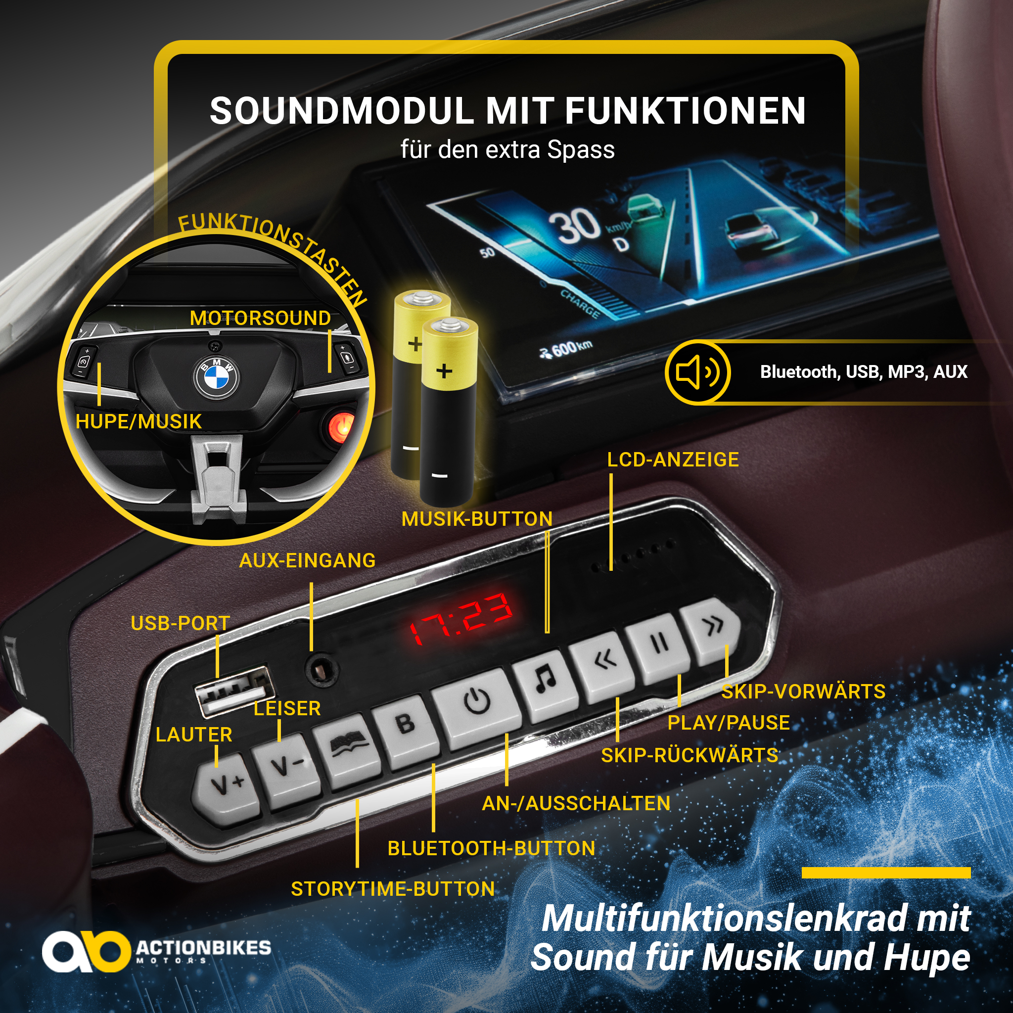 Nahaufnahme eines Armaturenbretts mit Knöpfen, LCD-Anzeige und beschrifteten Funktionen. Zwei AA-Batterien sind sichtbar.