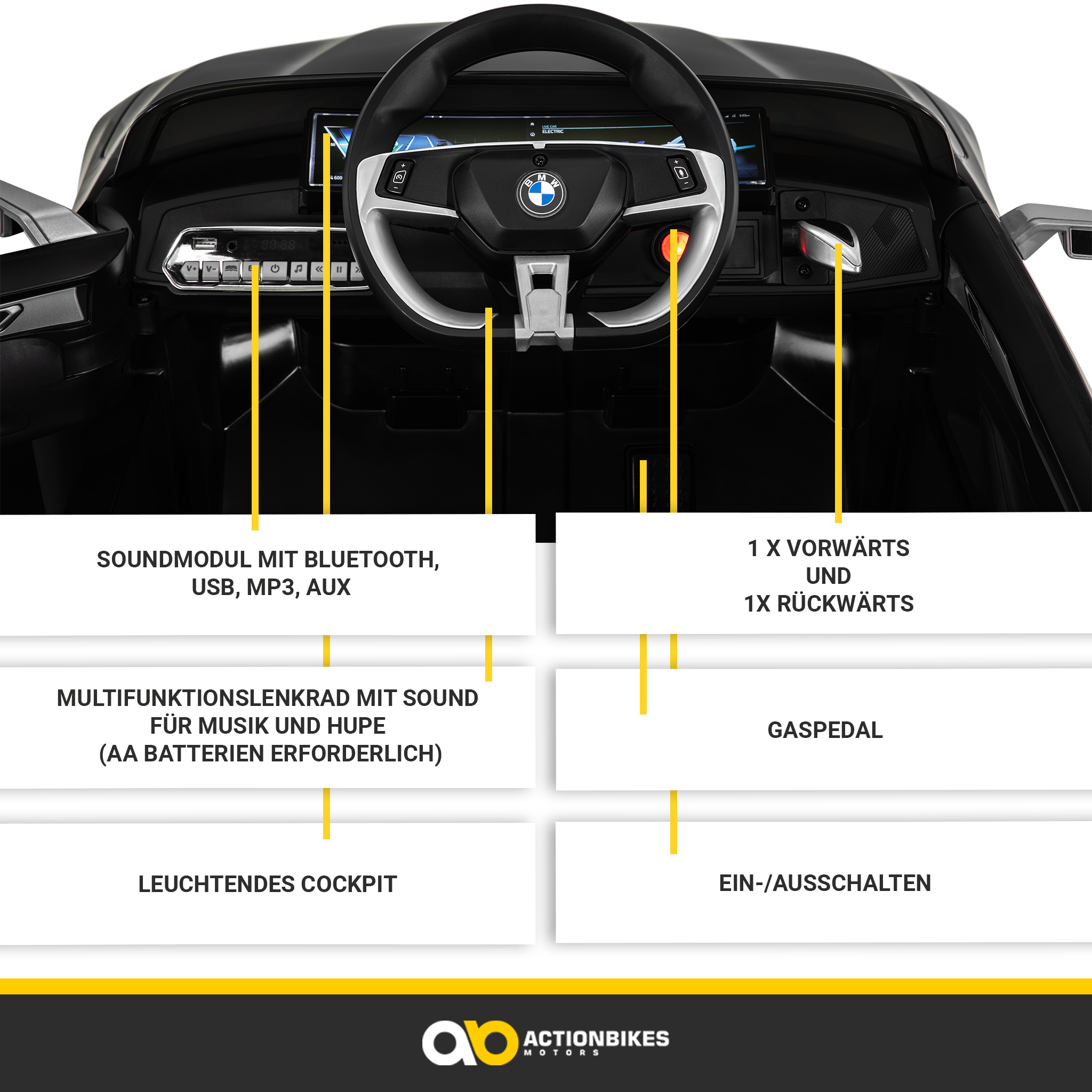 Nahaufnahme des Armaturenbretts eines Autos mit Lenkrad, Bedienelementen und Bildschirm. Es ist schwarz und hat BMW-Logo.
