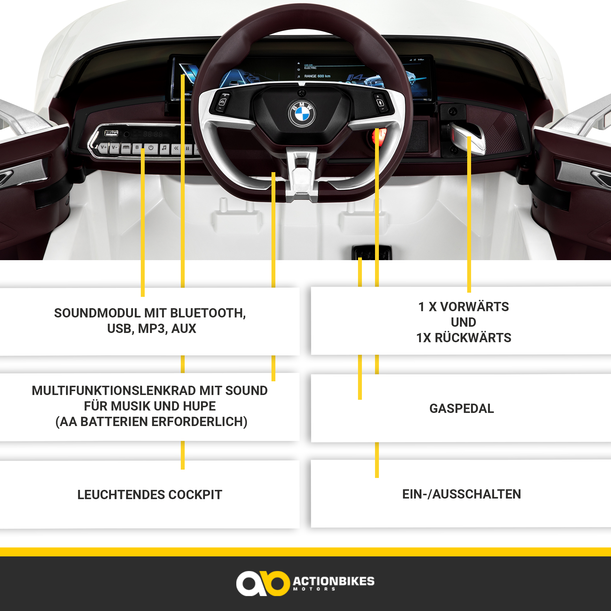 Ein weißes und weinrotes Spielzeugauto-Interieur mit BMW-Logo, Anzeigen und Bedienelementen am Lenkrad.