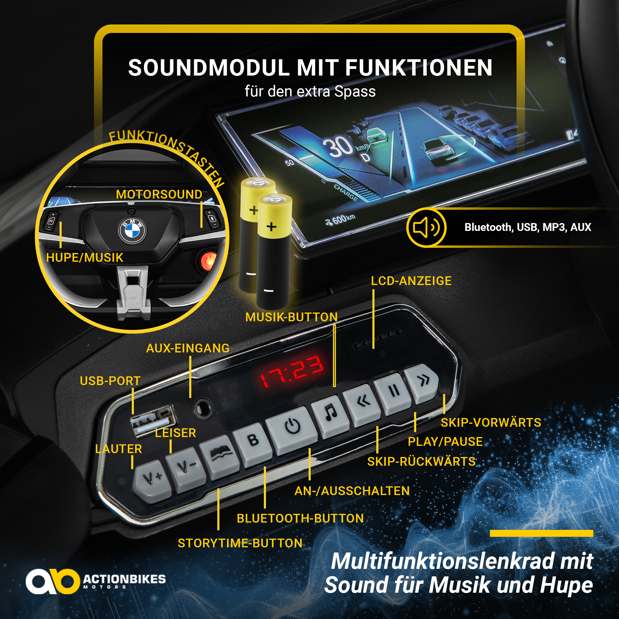 Armaturenbrett mit Knöpfen und Anzeige, die Geschwindigkeit, Ladung und Uhrzeit anzeigen. Bietet Bluetooth, USB, Musik und Hupenoptionen.