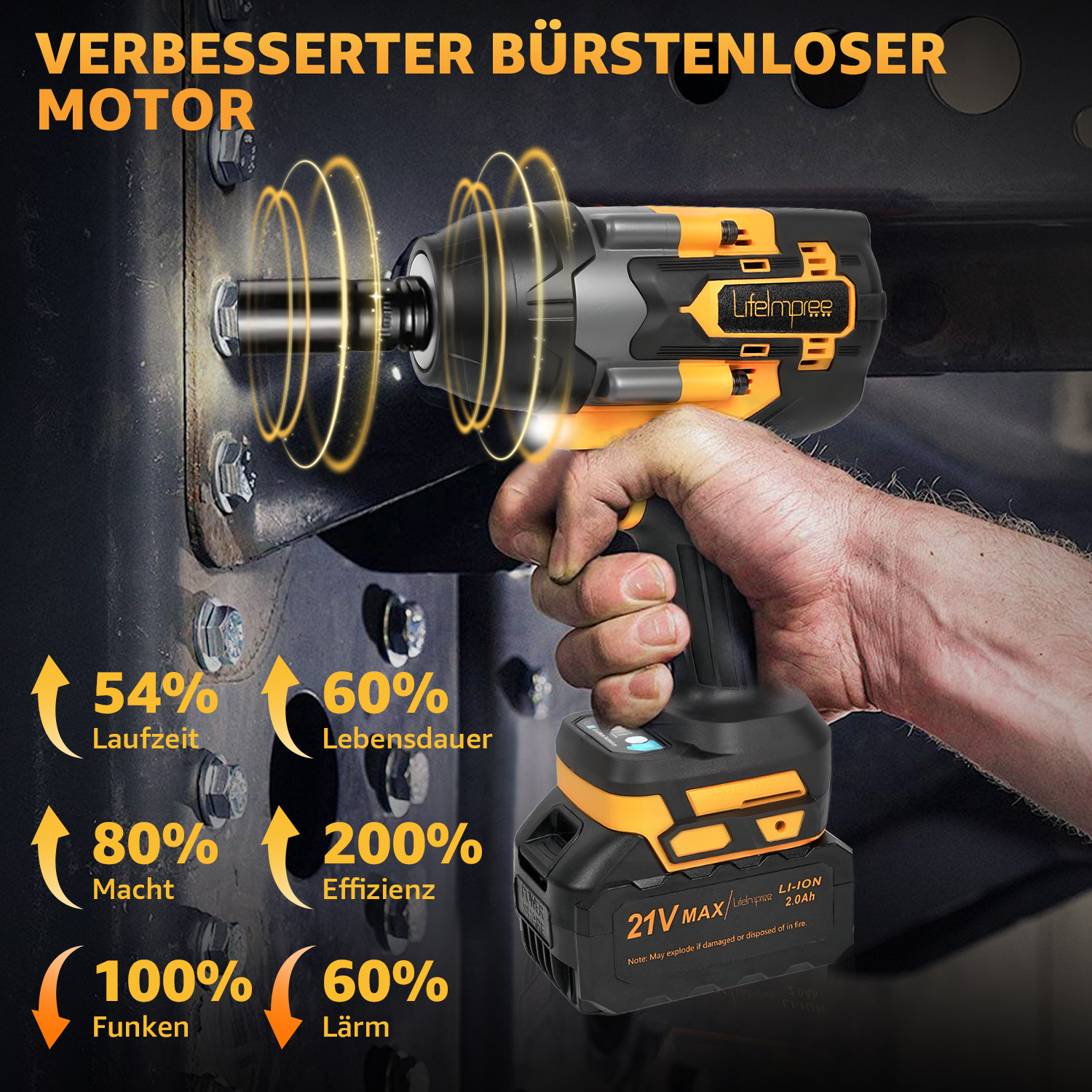Eine Hand hält ein schwarz-gelbes Elektrowerkzeug und zieht eine Schraube fest. Statistiken zeigen längere Akkulaufzeit und Effizienz.