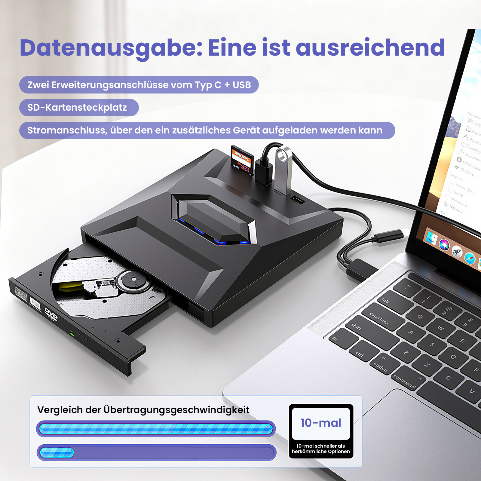 Ein schwarzes Gerät mit USB-Anschlüssen, verbunden mit einem Laptop. Ein DVD-Laufwerk ist geöffnet. Text hebt Funktionen hervor.
