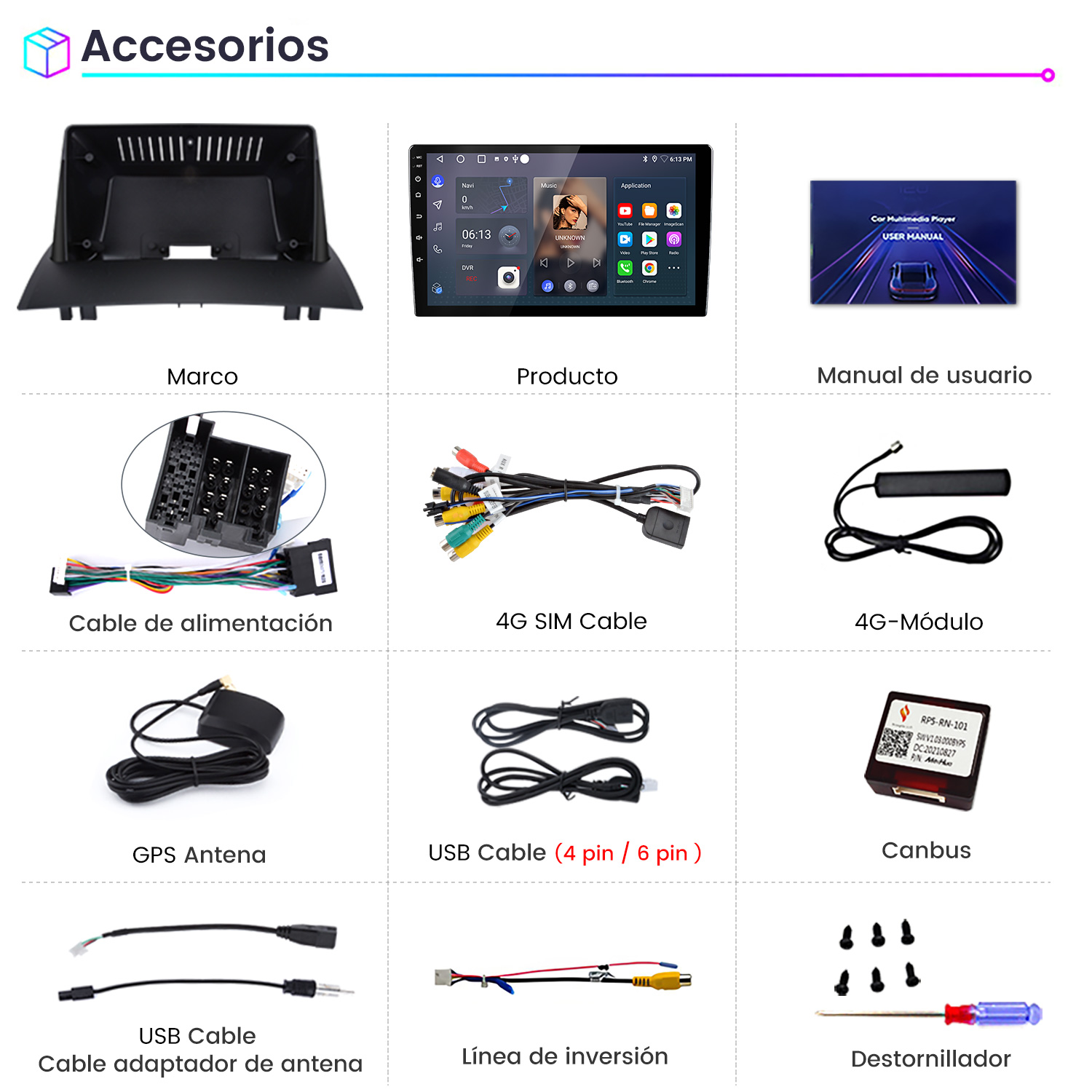 La imagen muestra accesorios para automóviles: GPS, cables, antena, Canbus, destornillador y una pantalla del reproductor multimedia del coche.