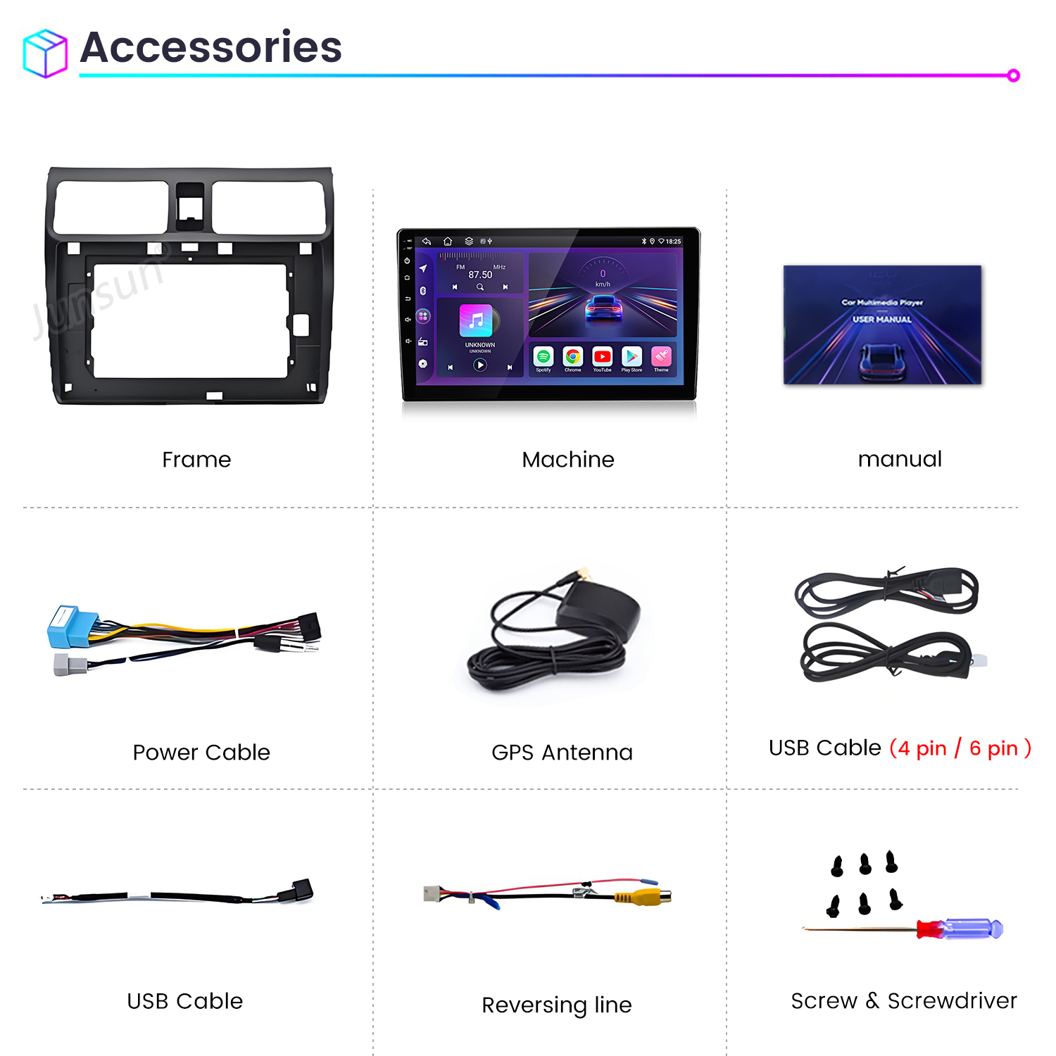 La imagen muestra accesorios multimedia para automóviles: marco, máquina, manual, cable de alimentación, antena GPS, cables USB, línea de marcha atrás, tornillos y destornillador.