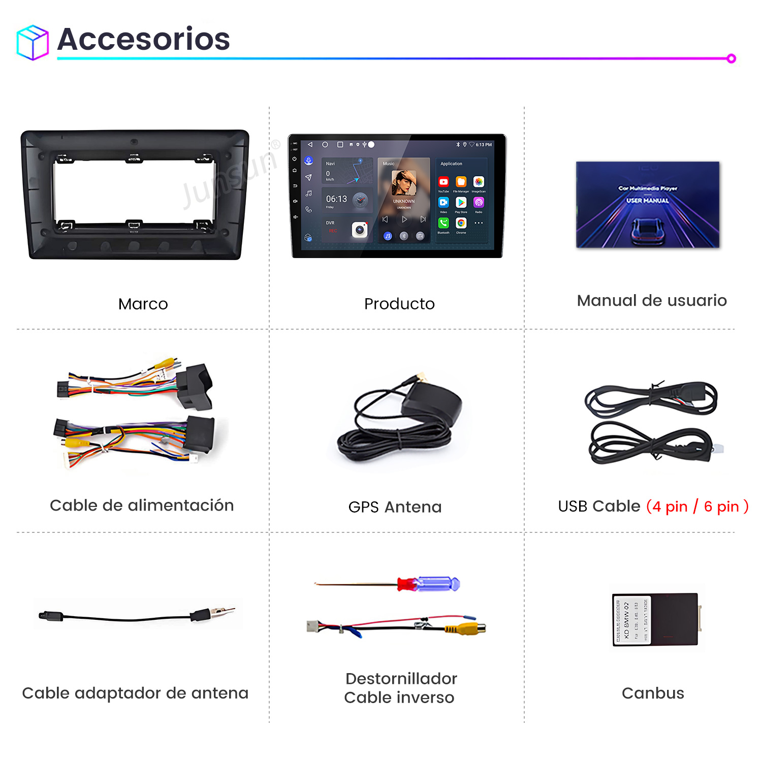 Imagen muestra accesorios de coche: un marco, reproductor multimedia, manual de usuario, cable de alimentación, antena GPS, cable USB y otros componentes.