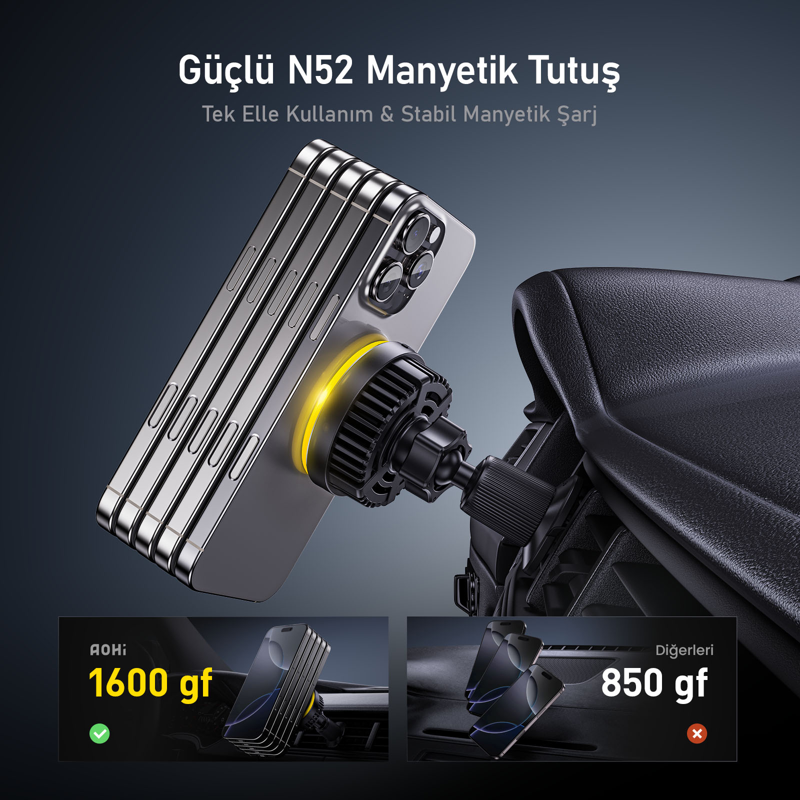 Bir telefon araç tutucusuna bağlı. Telefon gümüş renginde, tutucu siyah. Metin manyetik tutma gücünü gösterir.