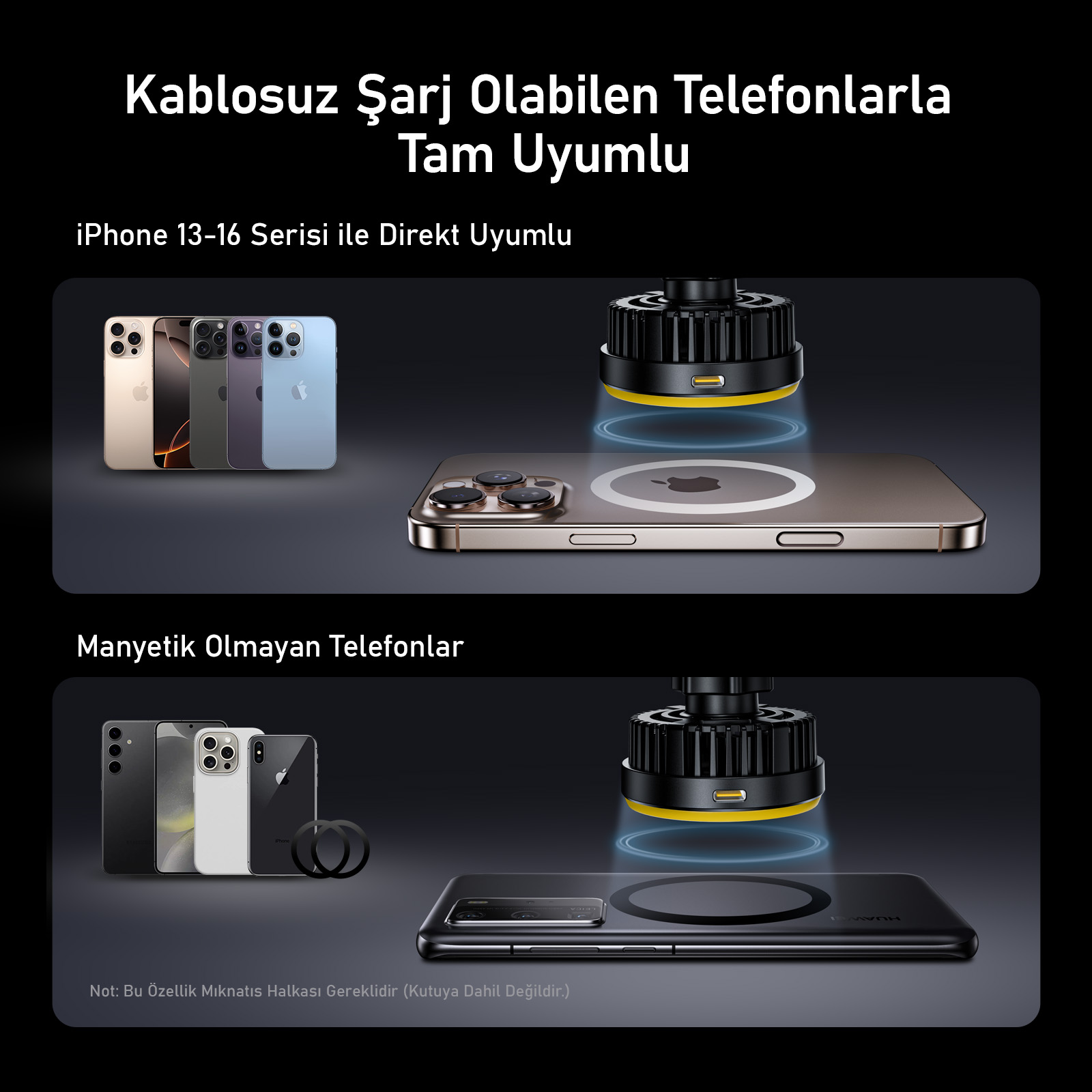 Görüntü, kablosuz şarj uyumluluğunu gösteriyor. Telefonlar şarj cihazlarıyla gösteriliyor. Metin, iPhone serisinden ve manyetik olmayan telefonlardan bahsediyor.