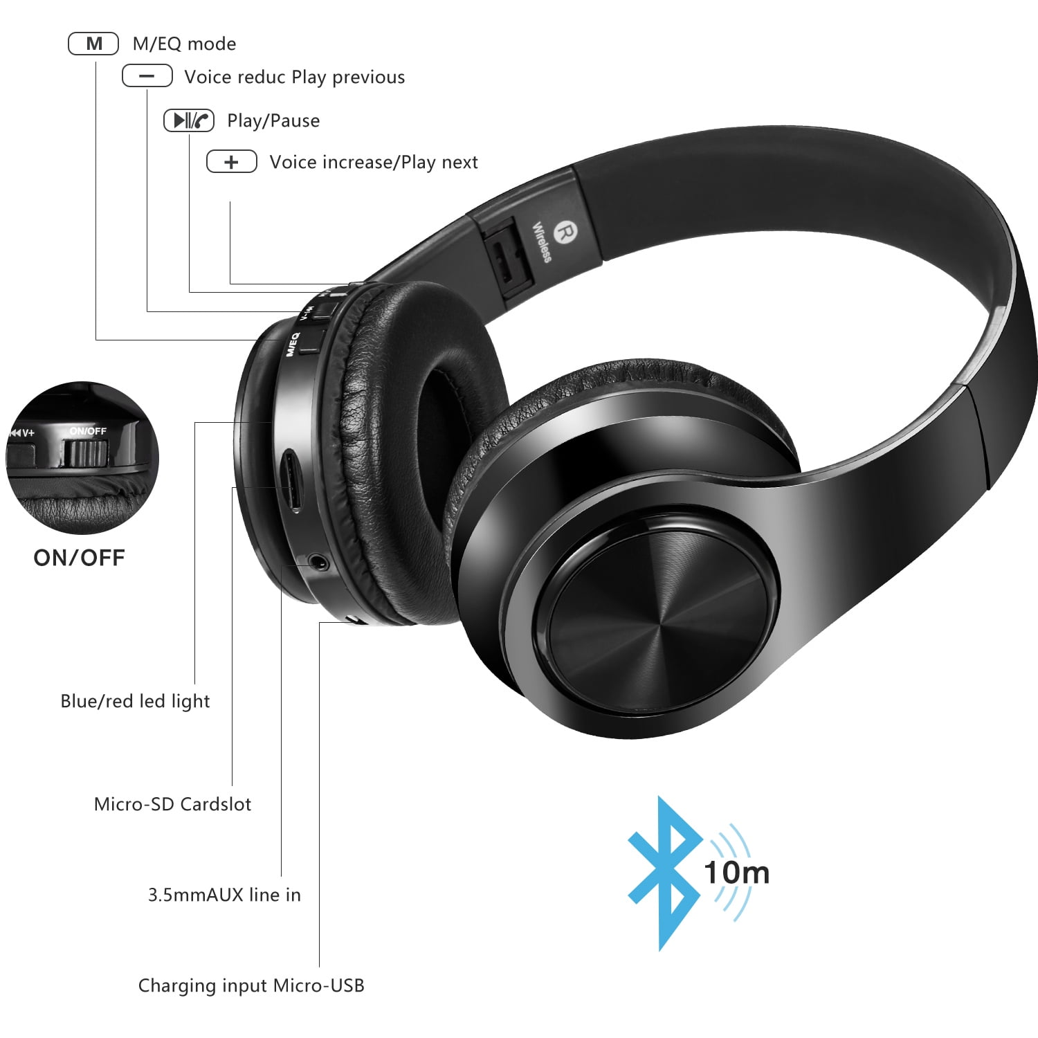Schwarze Kopfhörer mit Funktionstasten, Ein/Aus-Schalter und Anschlussdetails. Bluetooth-Symbol mit 10 m Reichweite.